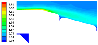 Applsci 11 00388 i008 Applsci 11 00388 i008