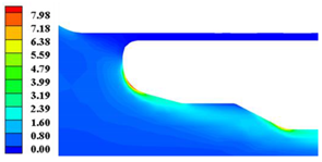 Applsci 11 00388 i010 Applsci 11 00388 i010