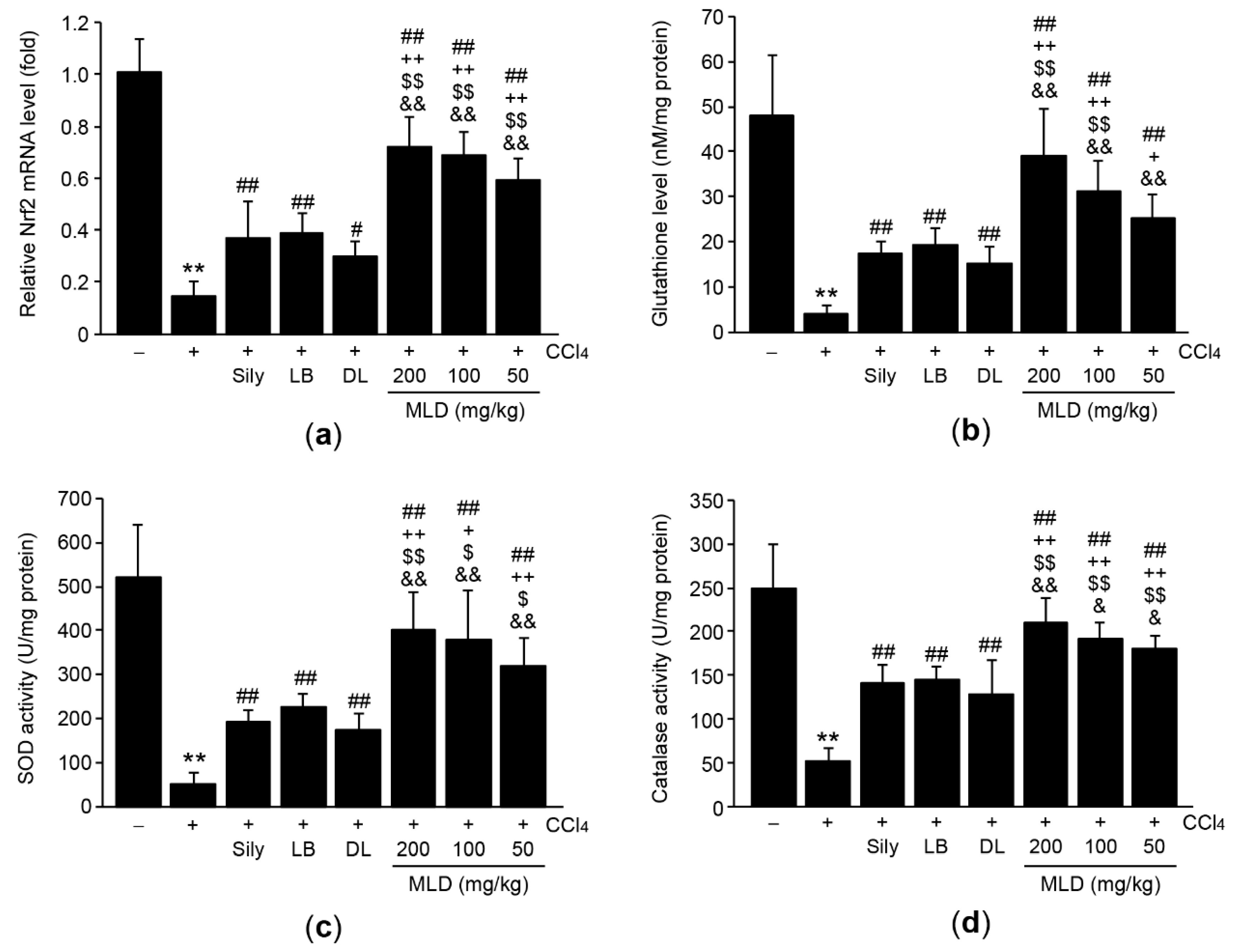 Applsci 11 00390 g005
