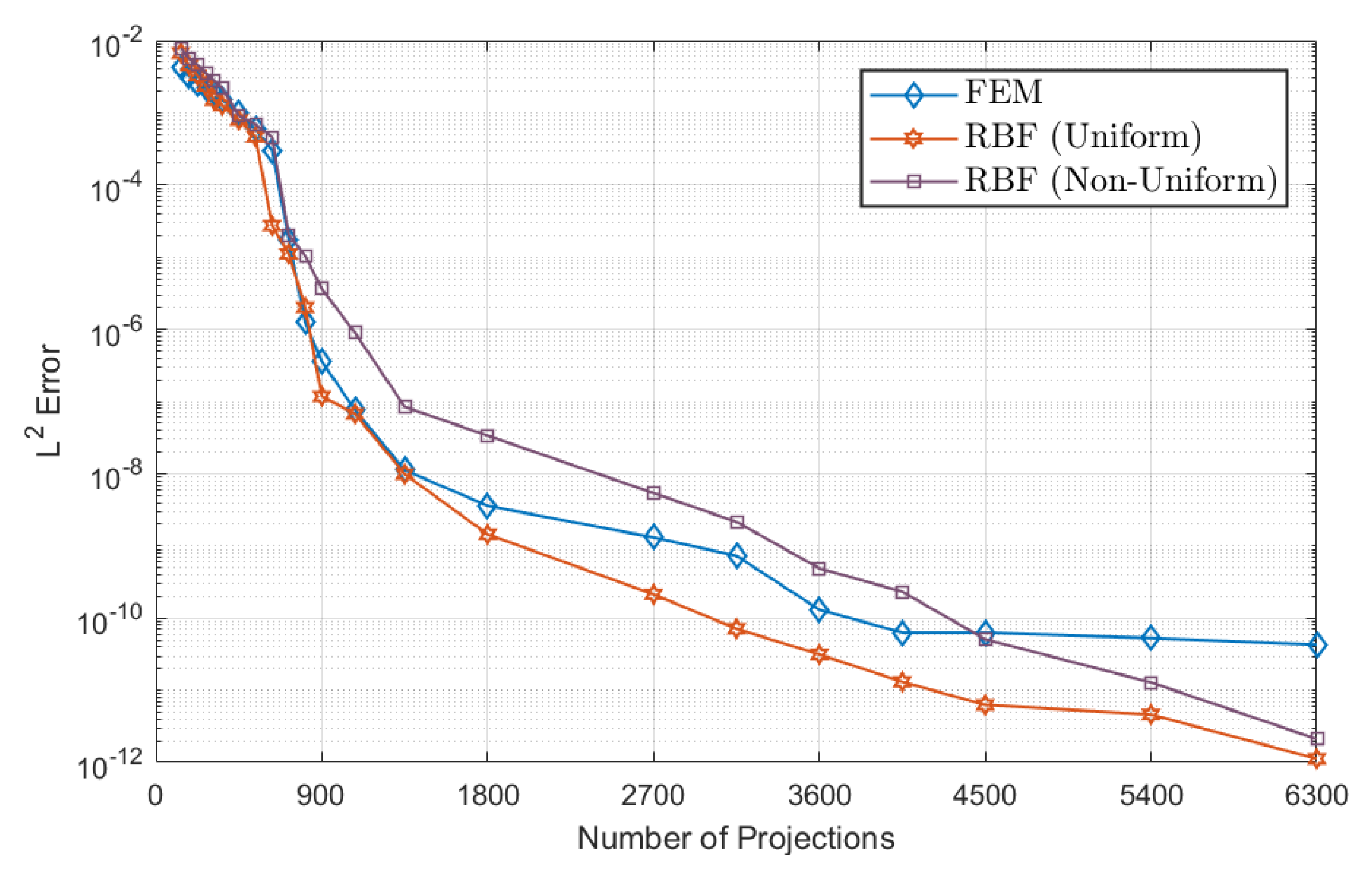 Applsci 11 00391 g007