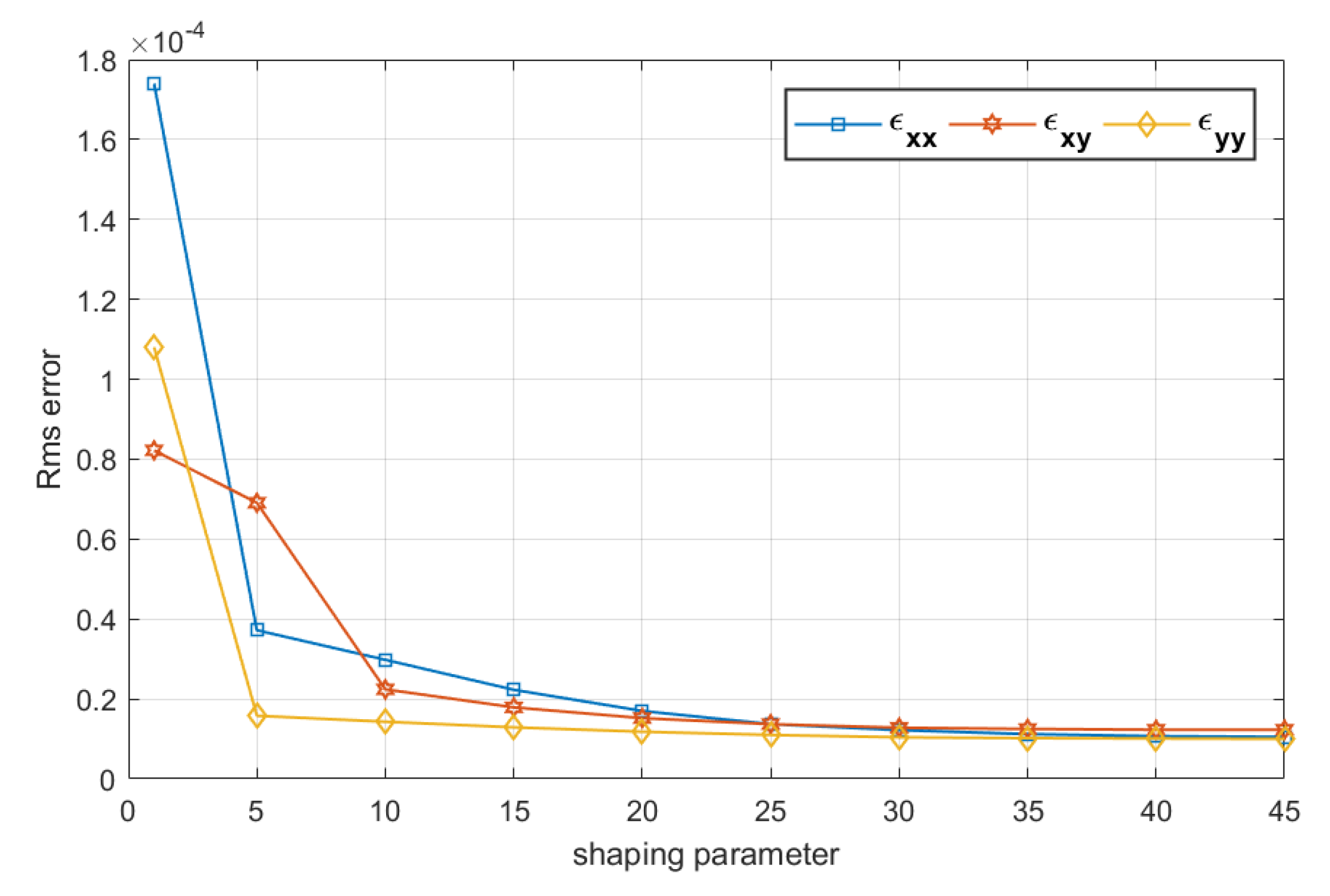 Applsci 11 00391 g008