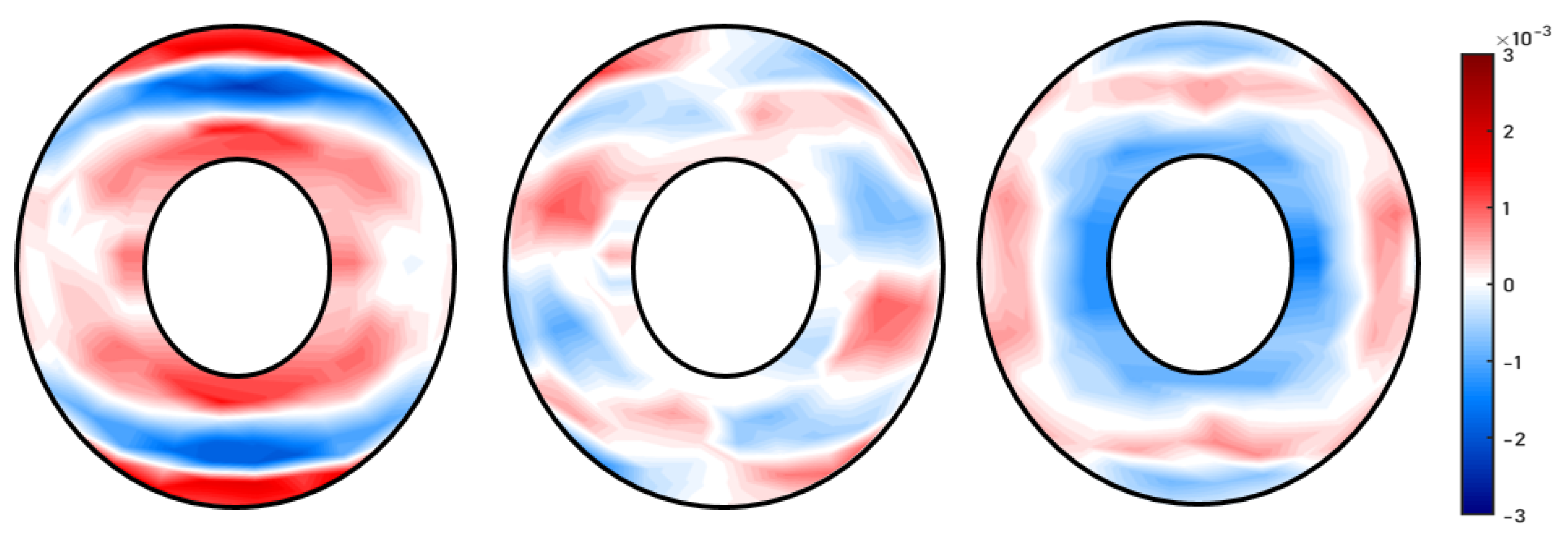 Applsci 11 00391 g017