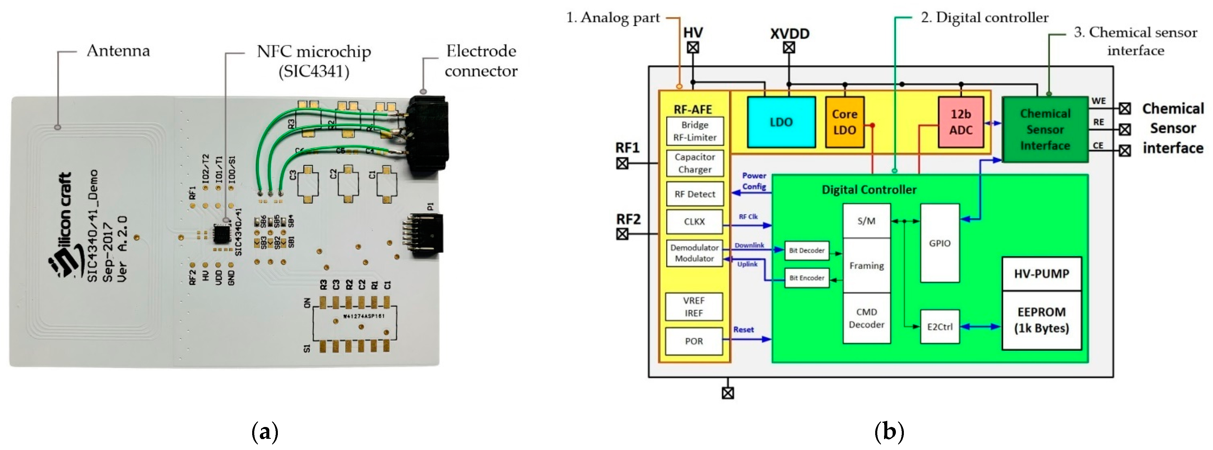 Applsci 11 00392 g002