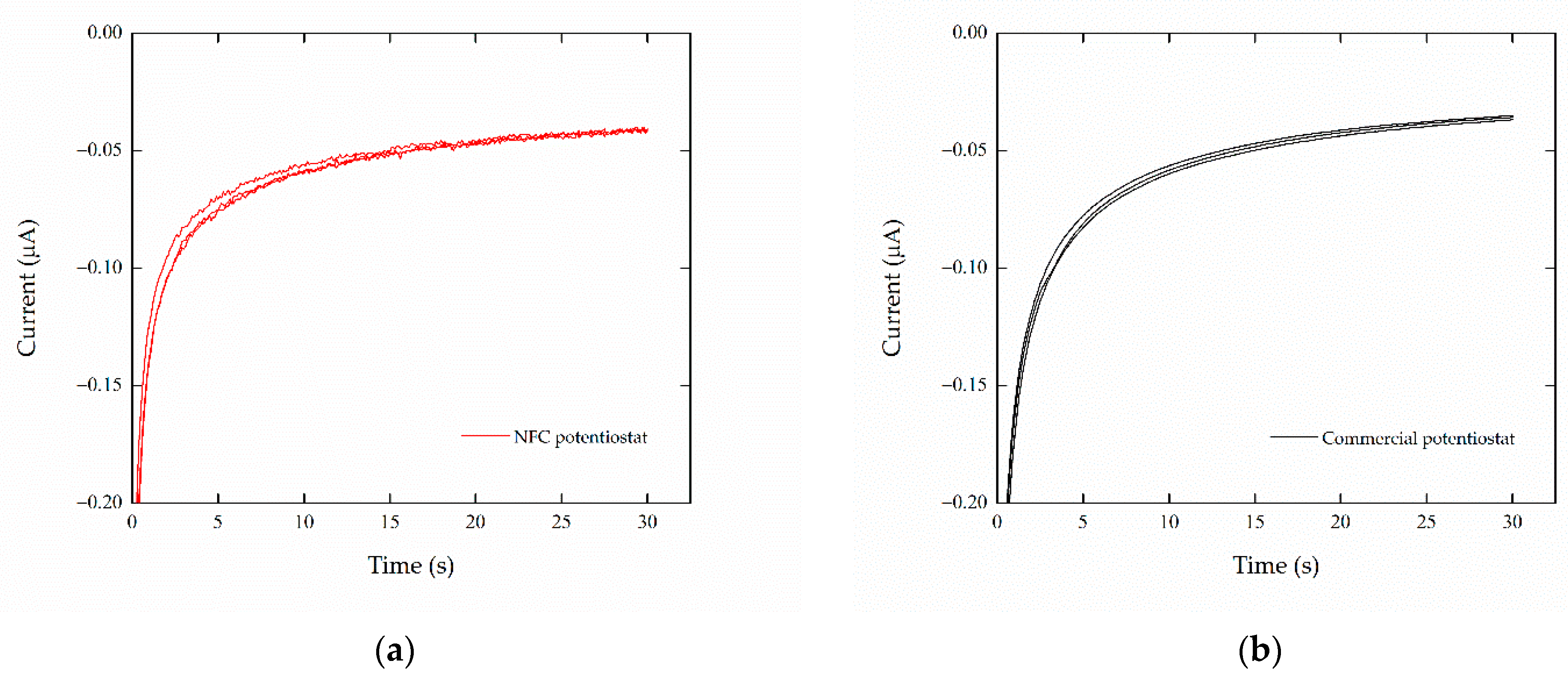 Applsci 11 00392 g005