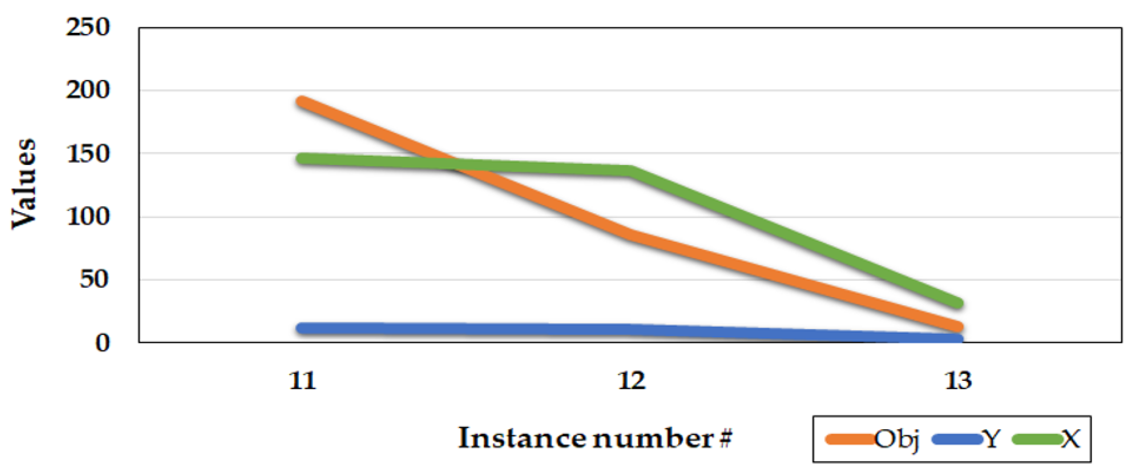 Applsci 11 00397 g004