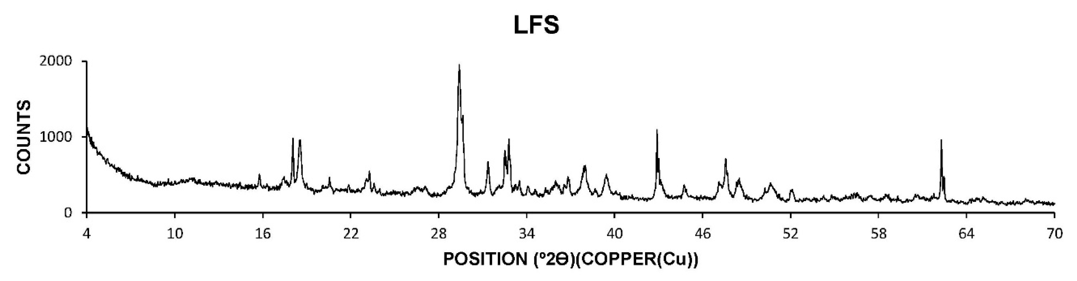 Applsci 11 00399 g003 Applsci 11 00399 g003