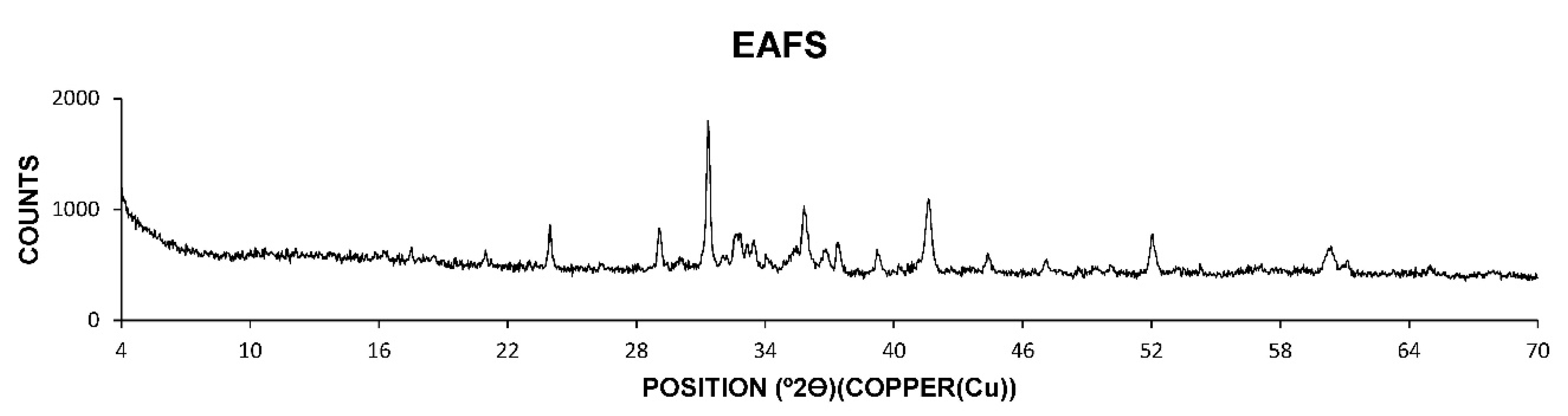 Applsci 11 00399 g005 Applsci 11 00399 g005