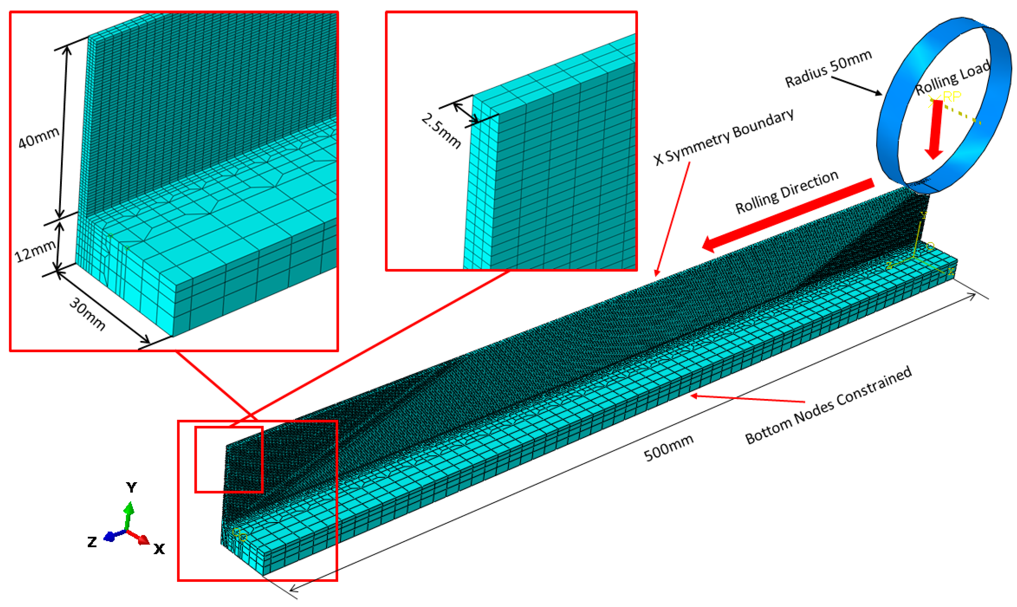 Applsci 11 00402 g001