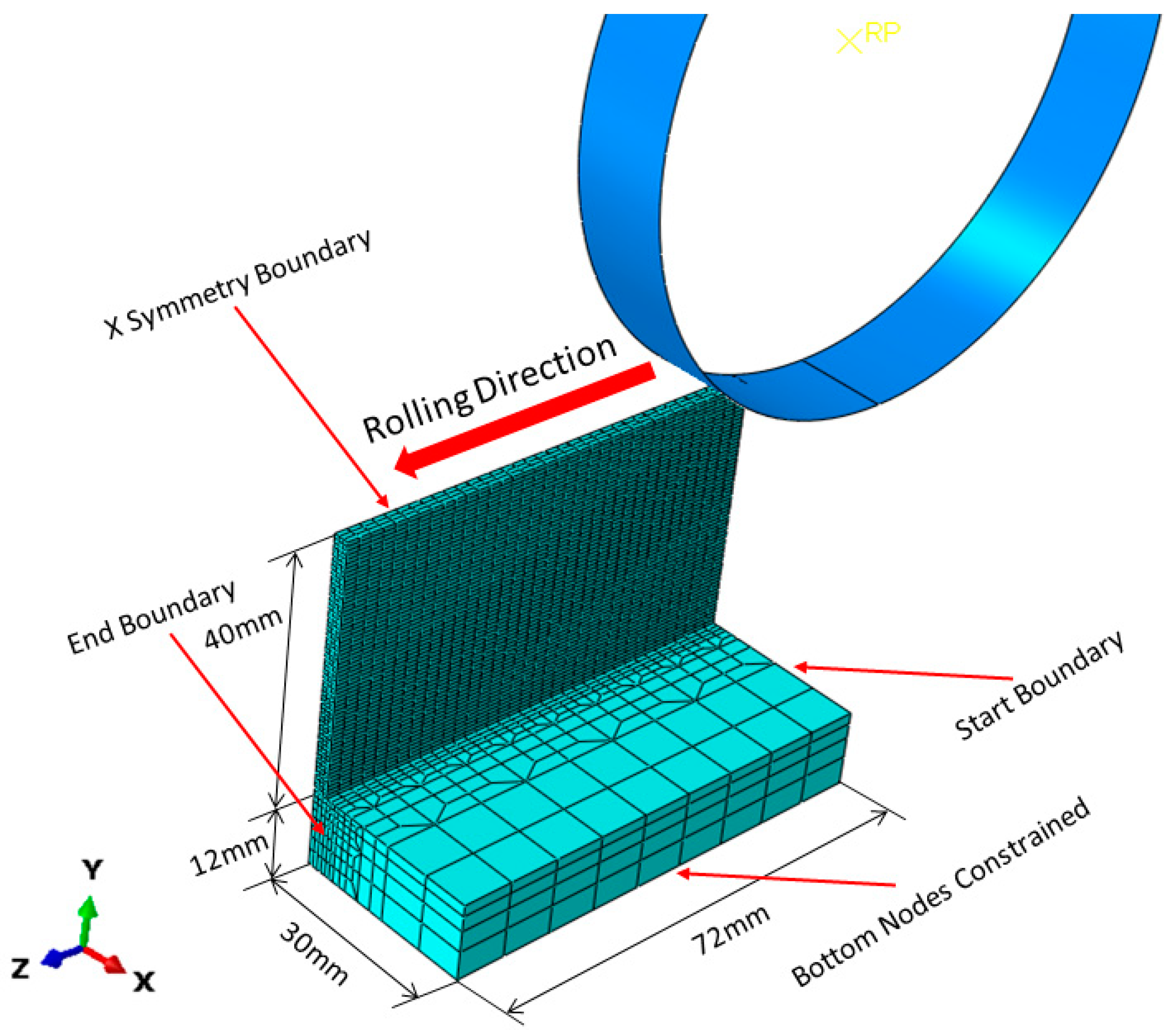 Applsci 11 00402 g002