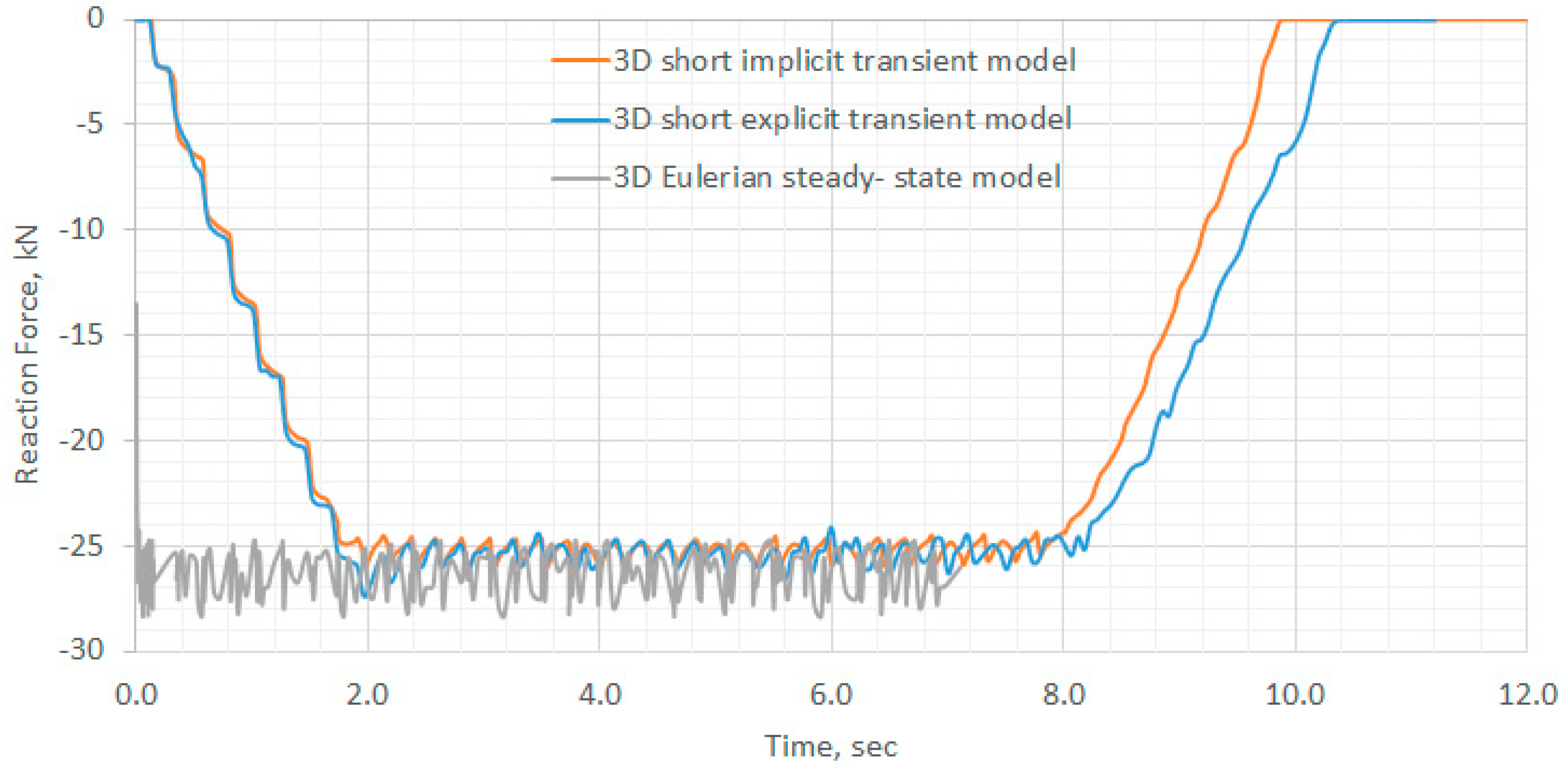 Applsci 11 00402 g006