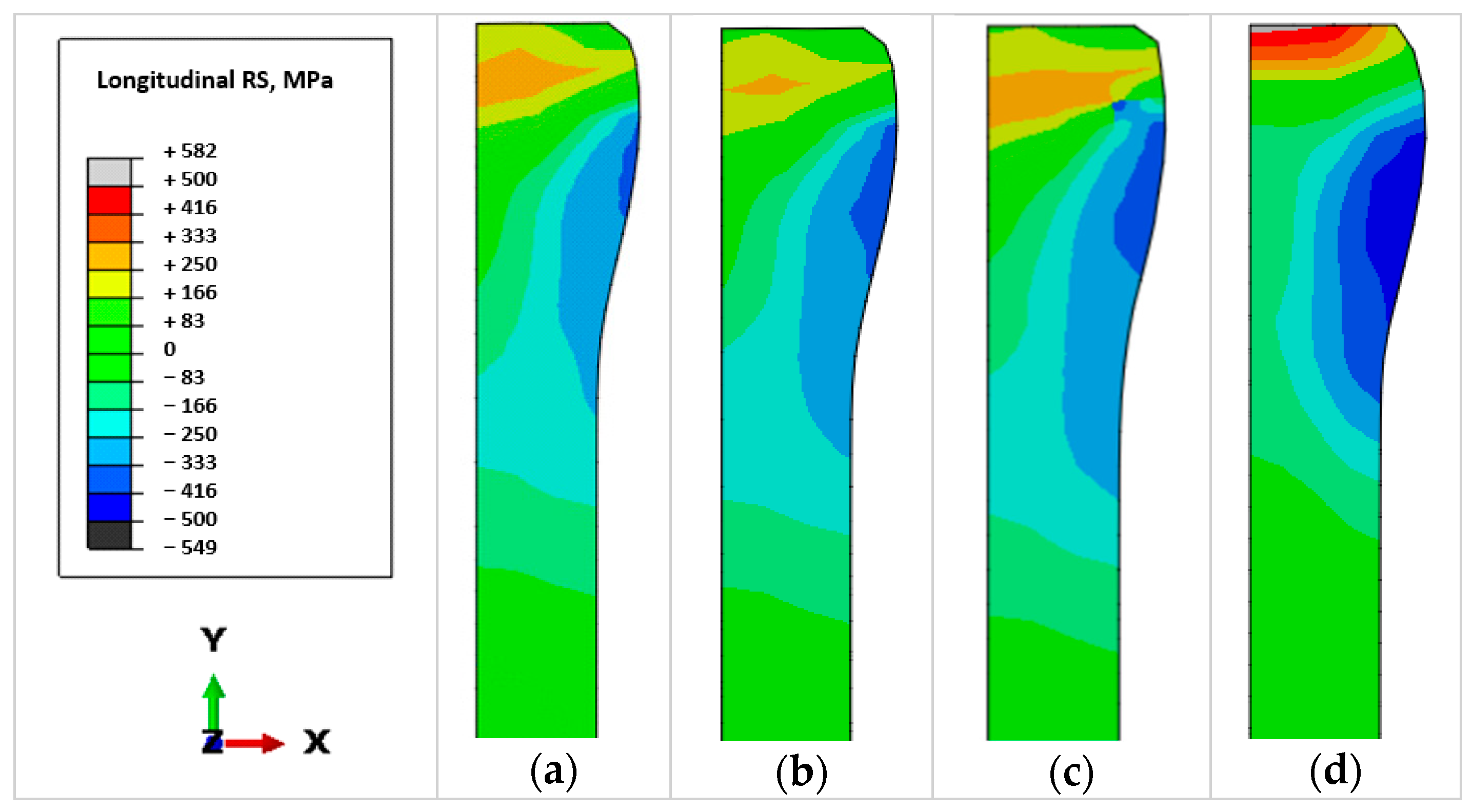 Applsci 11 00402 g008