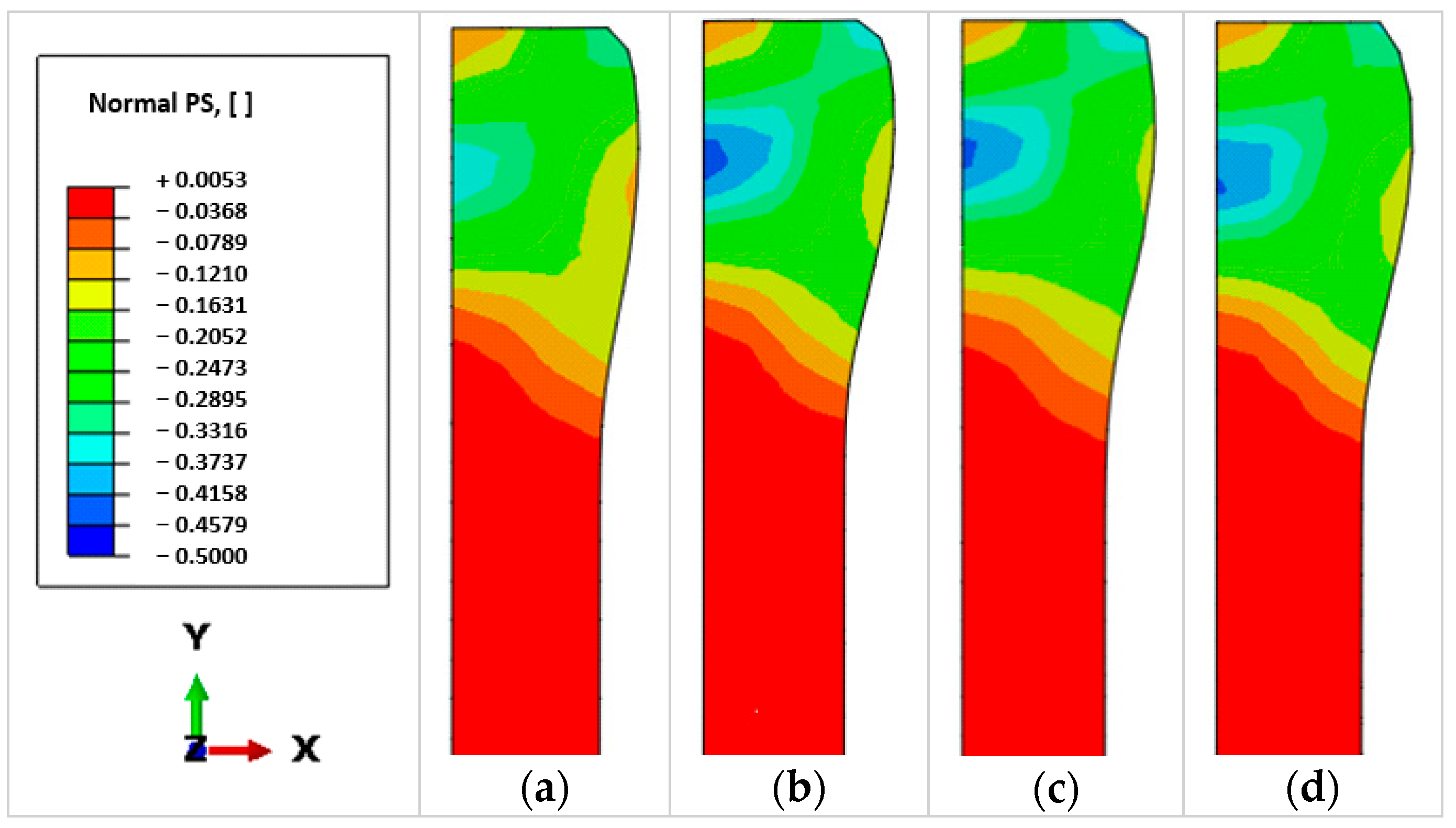Applsci 11 00402 g010