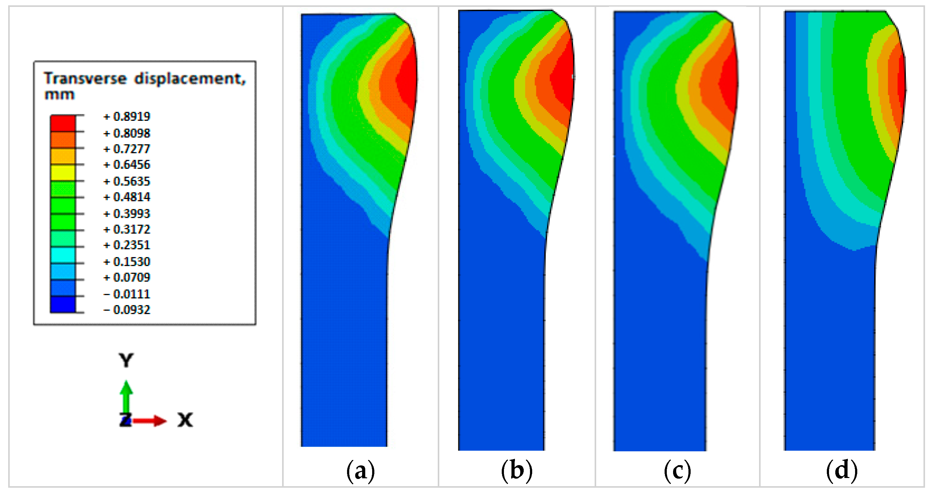 Applsci 11 00402 g012