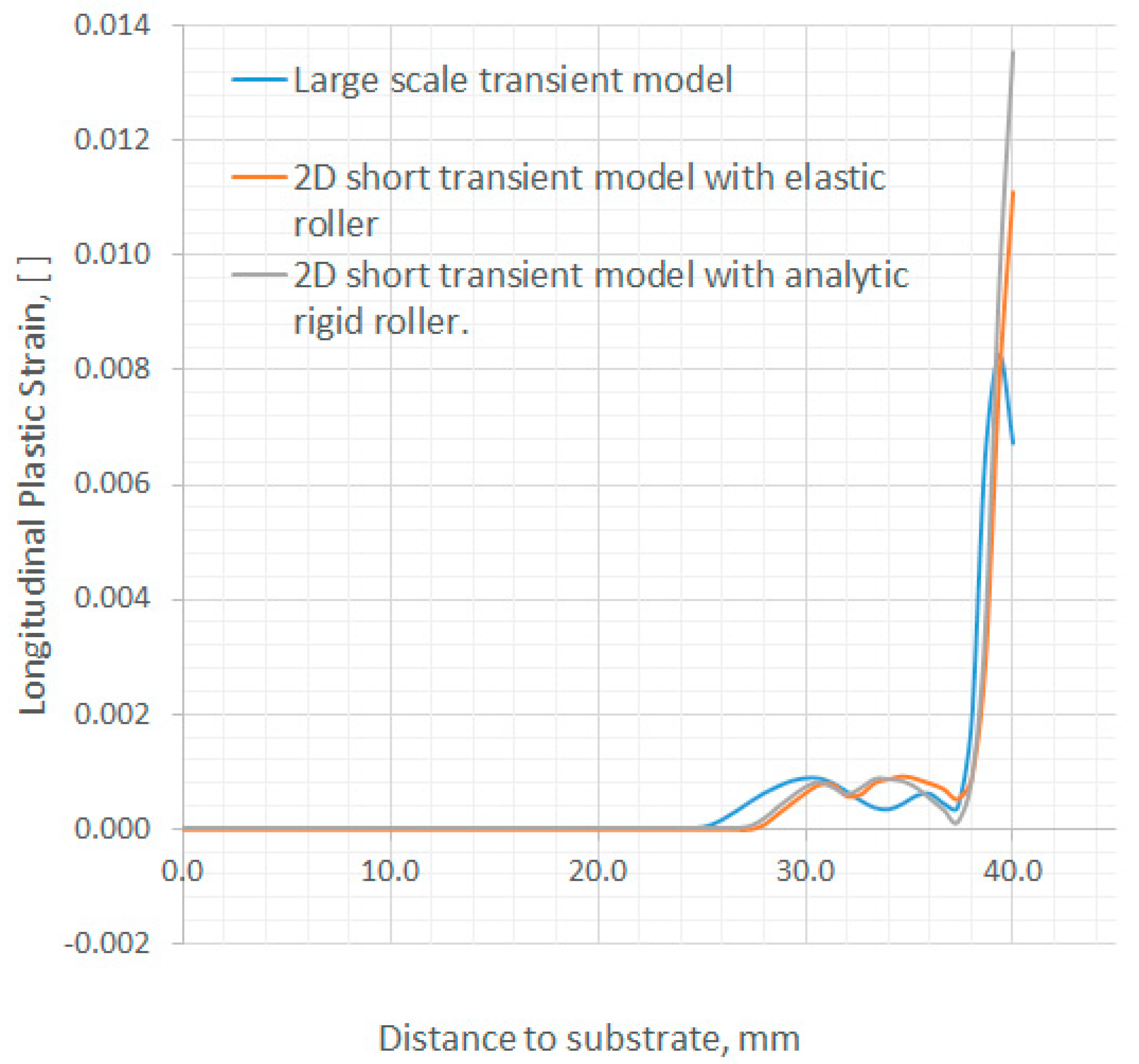 Applsci 11 00402 g013