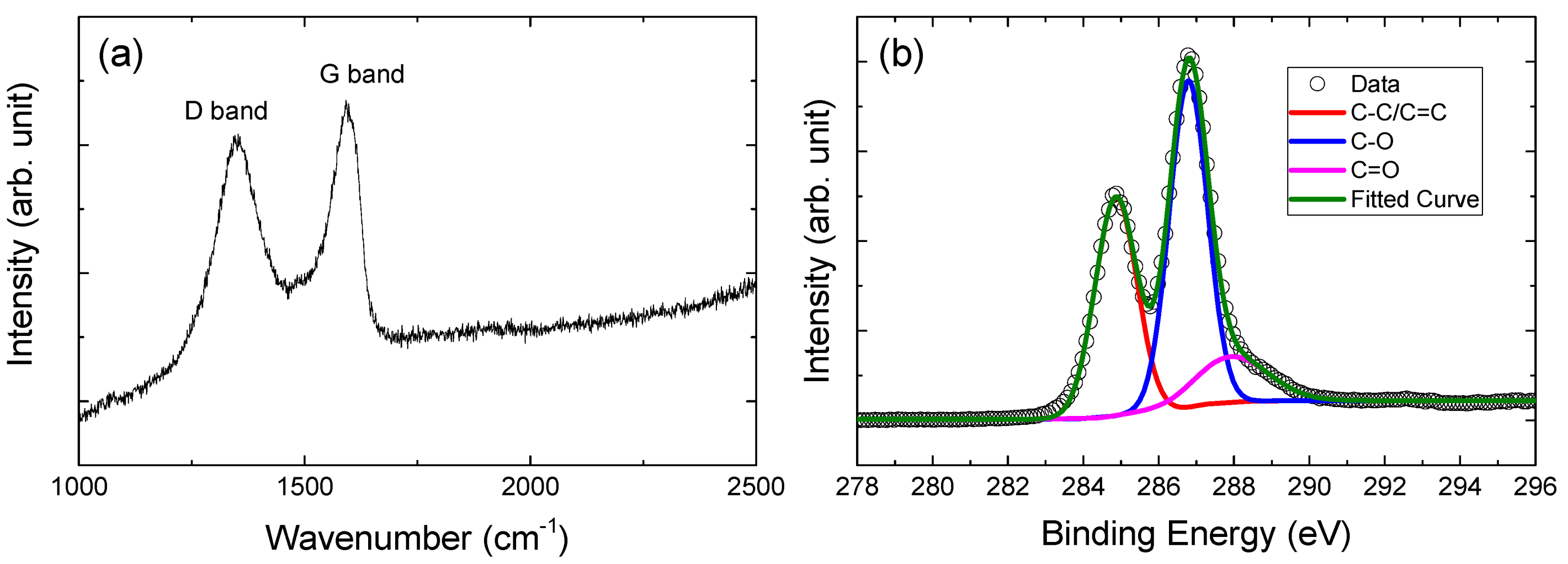Applsci 11 00407 g001 Applsci 11 00407 g001
