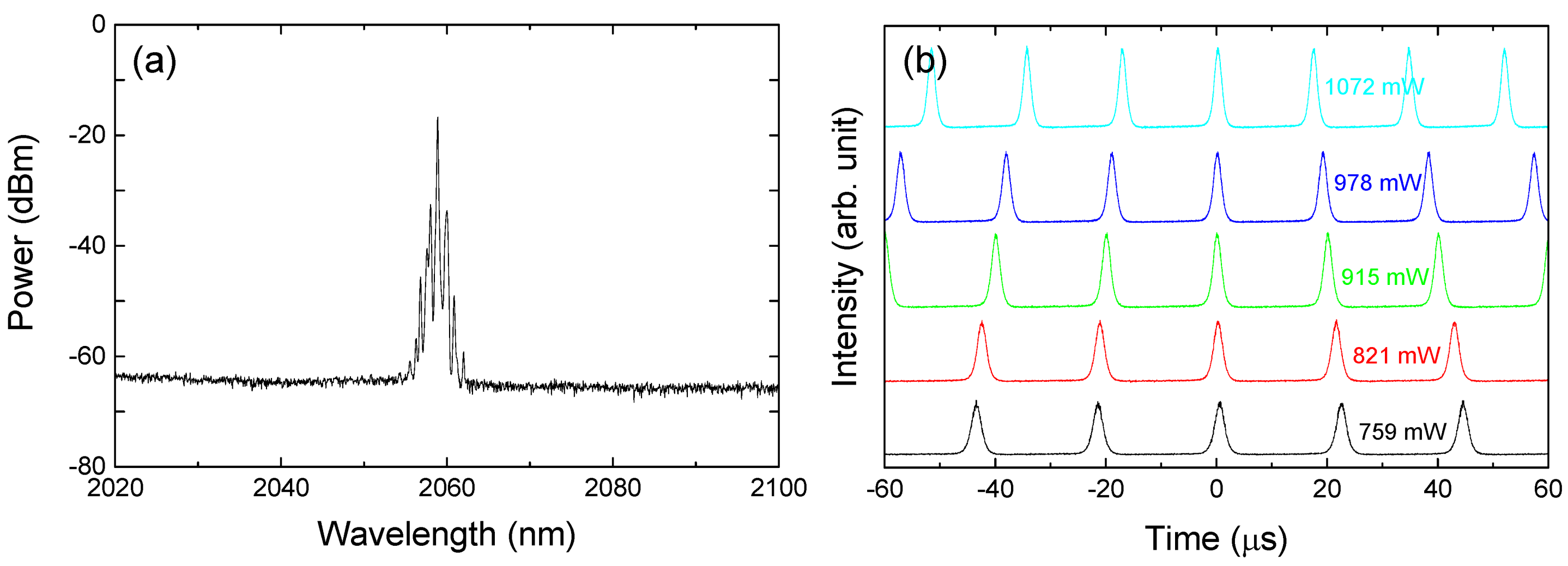 Applsci 11 00407 g005 Applsci 11 00407 g005