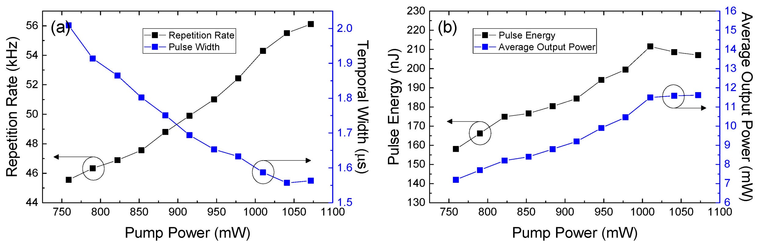 Applsci 11 00407 g006 Applsci 11 00407 g006