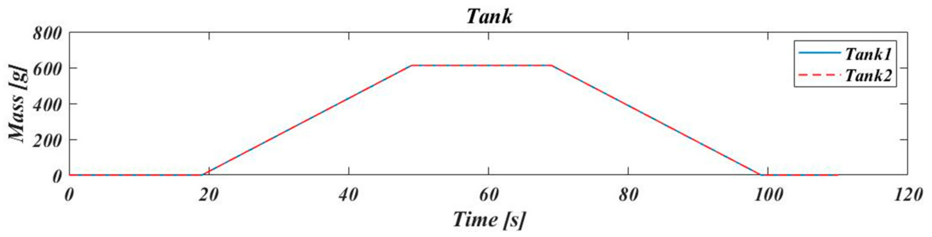 Applsci 11 00410 g009 Applsci 11 00410 g009