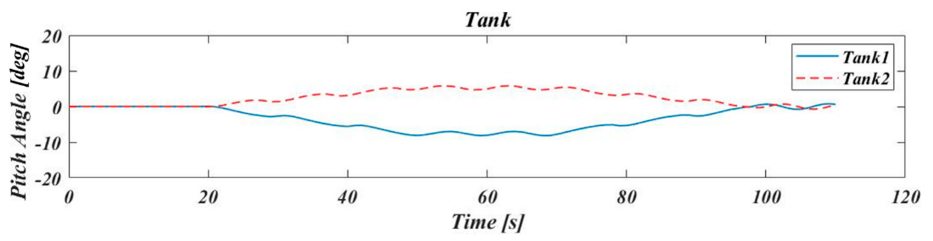 Applsci 11 00410 g010 Applsci 11 00410 g010