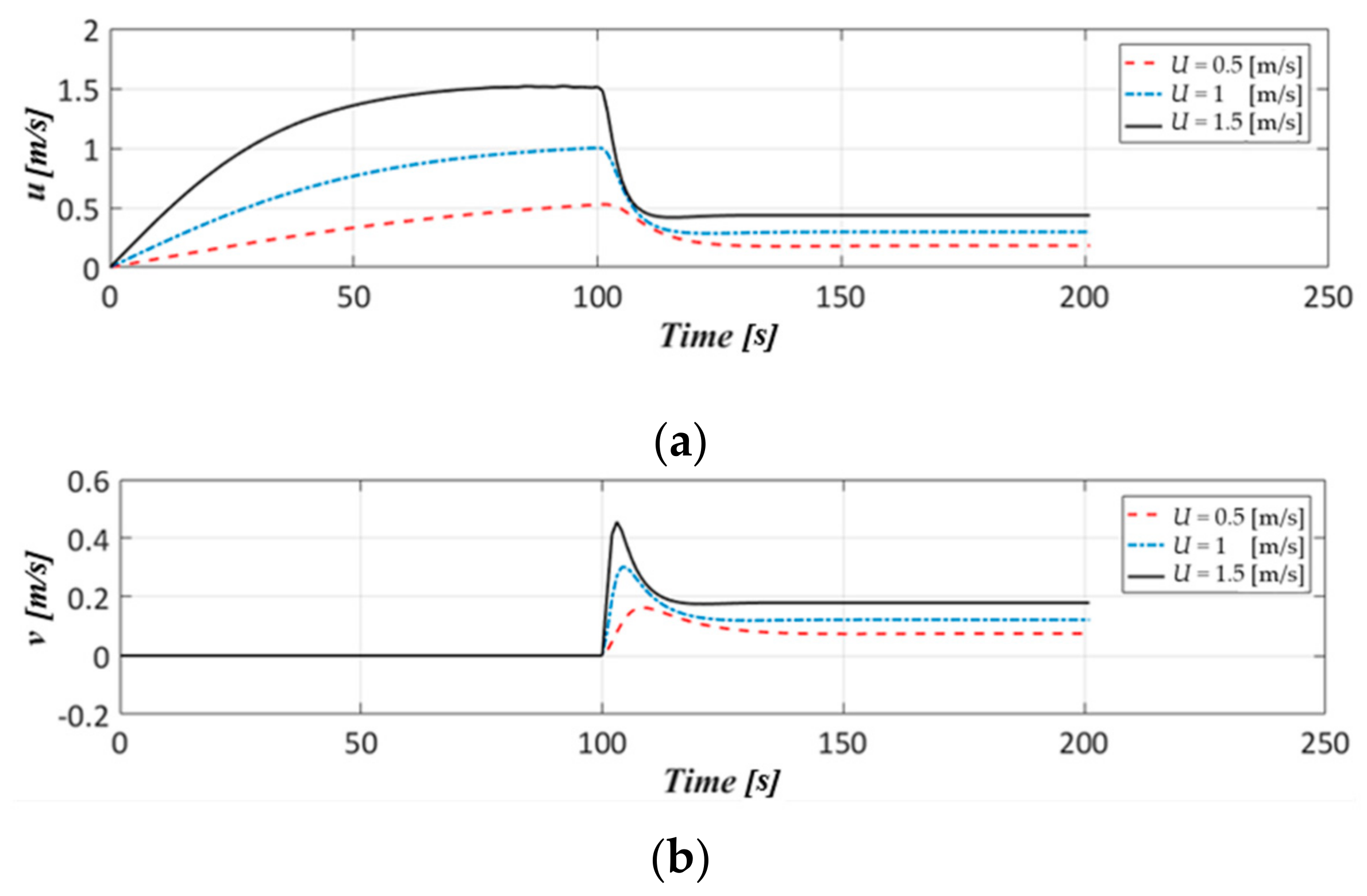 Applsci 11 00410 g013a Applsci 11 00410 g013a