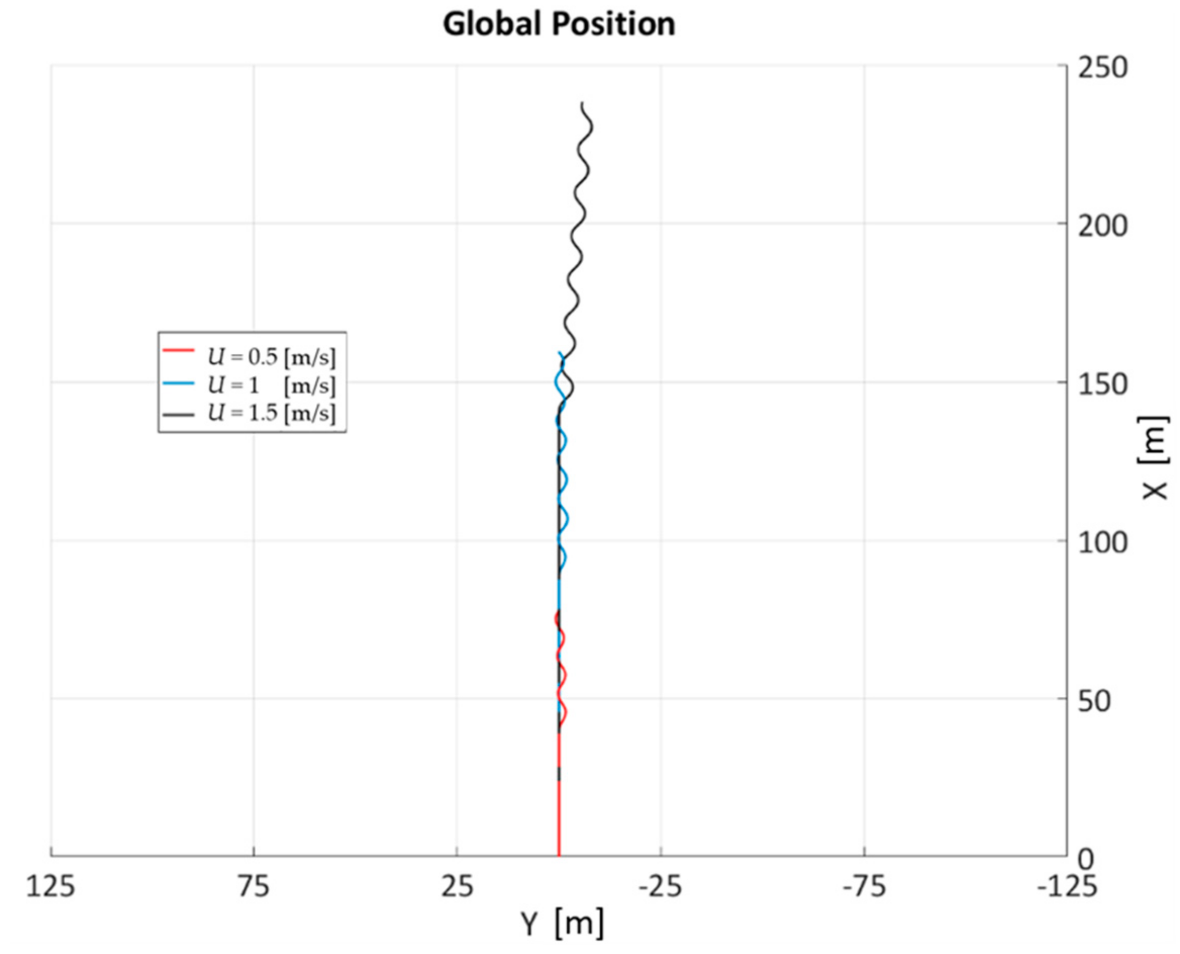 Applsci 11 00410 g014 Applsci 11 00410 g014