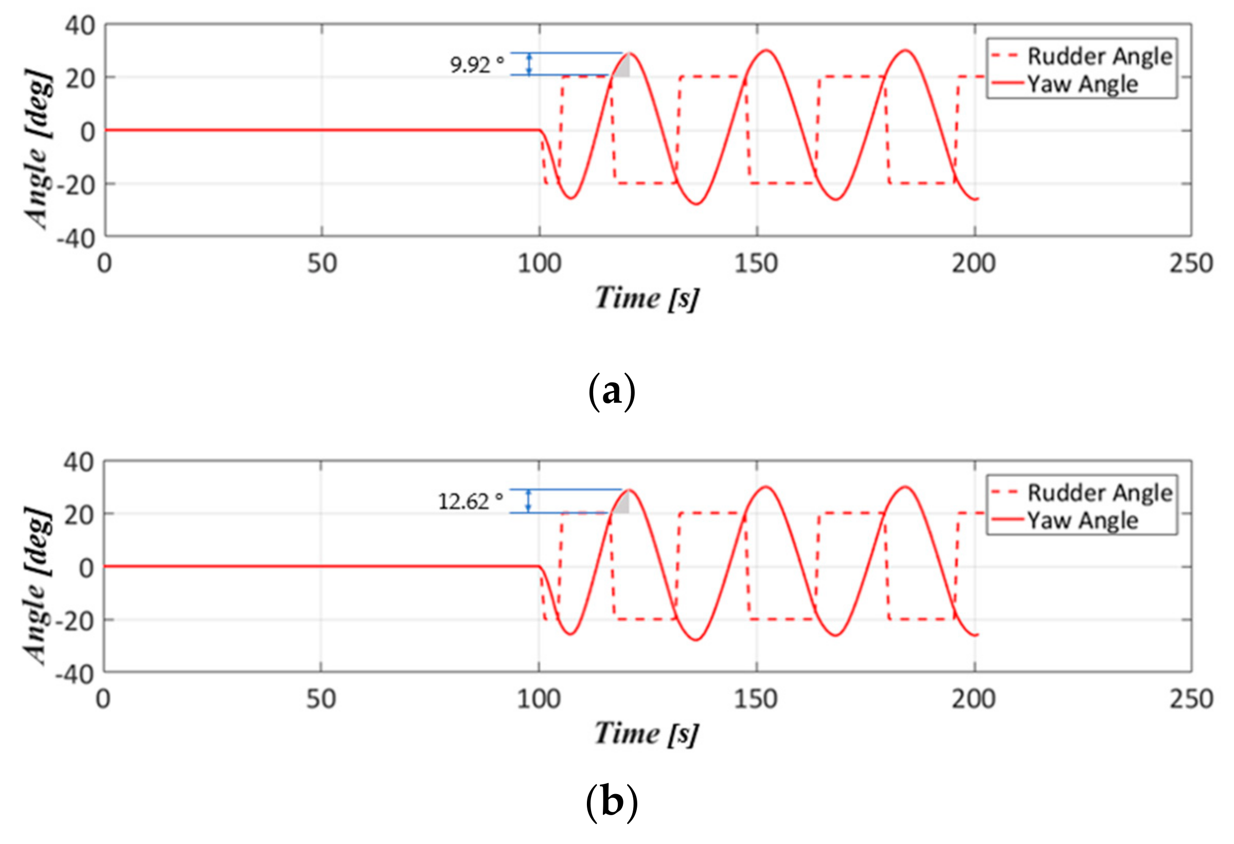Applsci 11 00410 g015a Applsci 11 00410 g015a