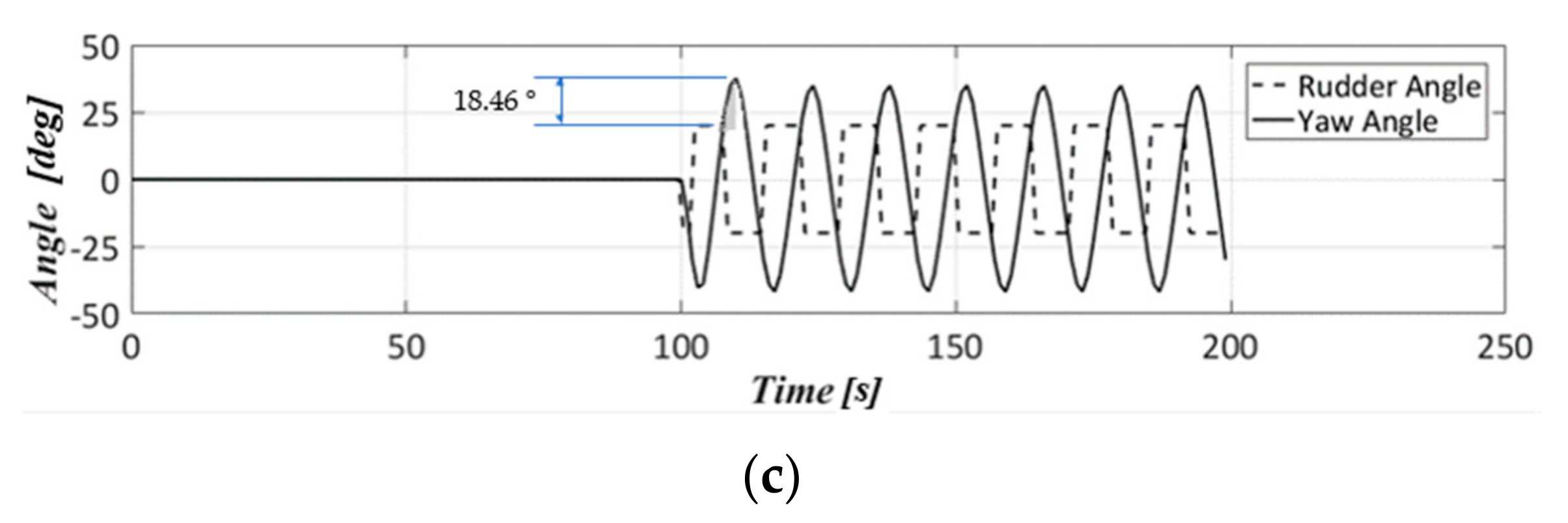 Applsci 11 00410 g015b Applsci 11 00410 g015b