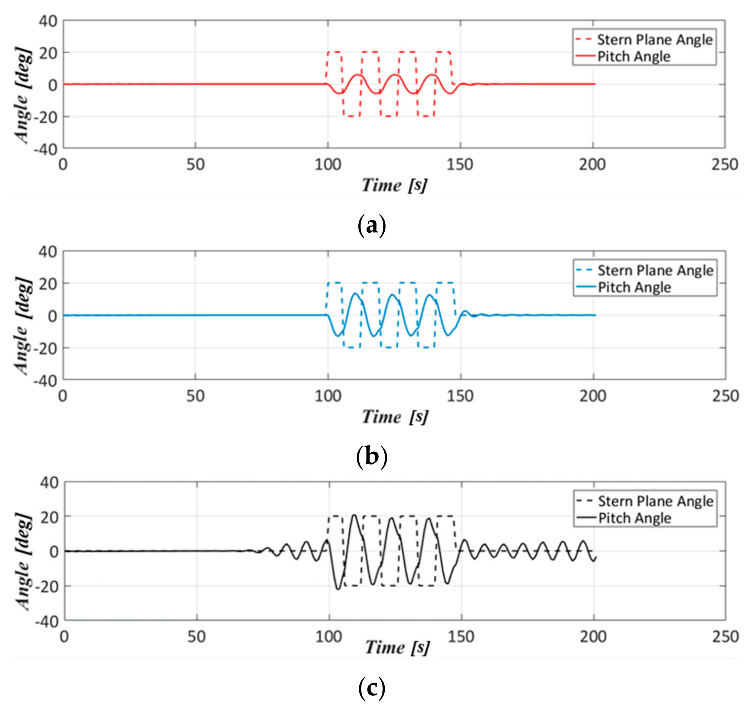 Applsci 11 00410 g019 Applsci 11 00410 g019