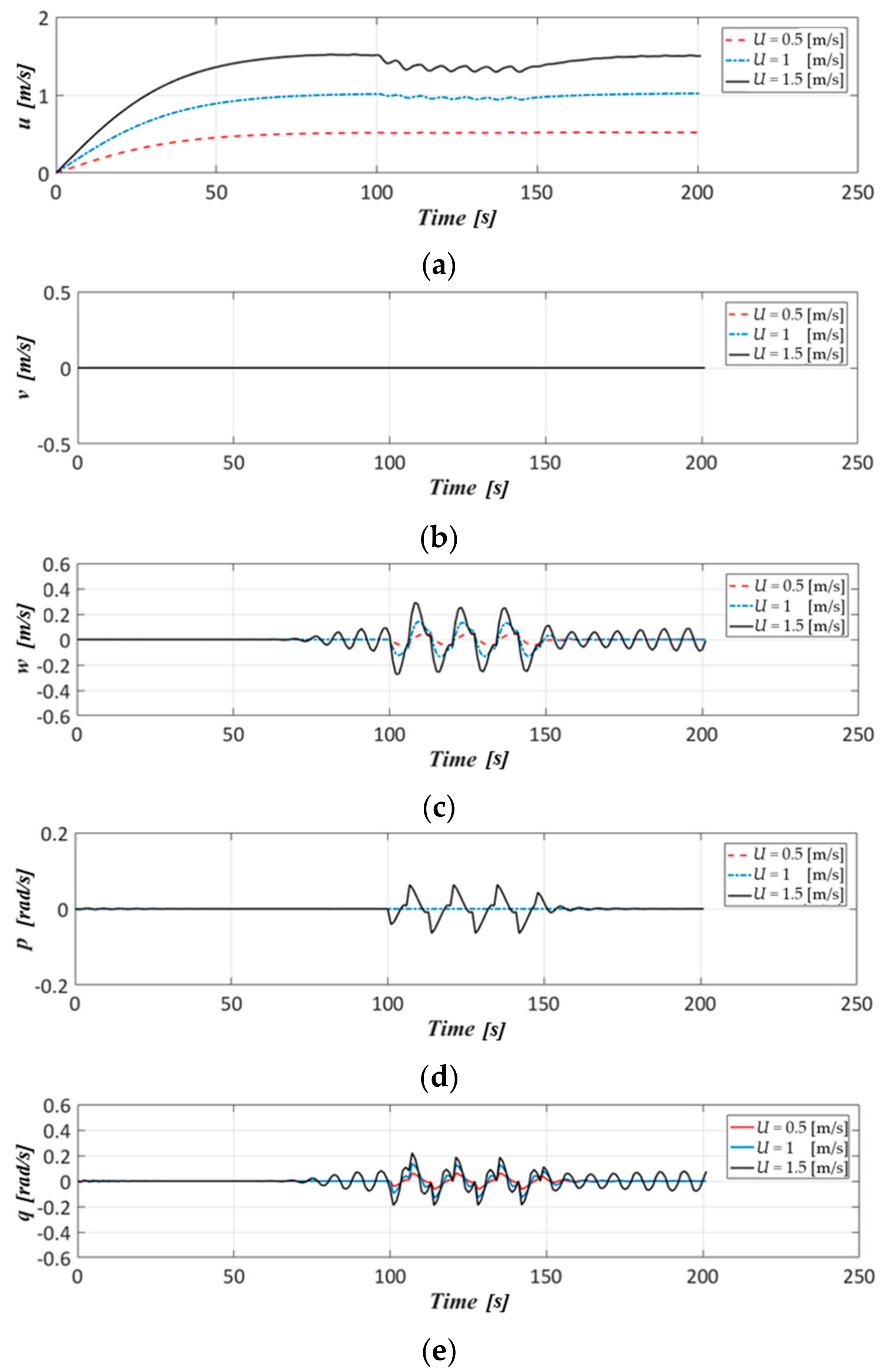Applsci 11 00410 g020a Applsci 11 00410 g020a