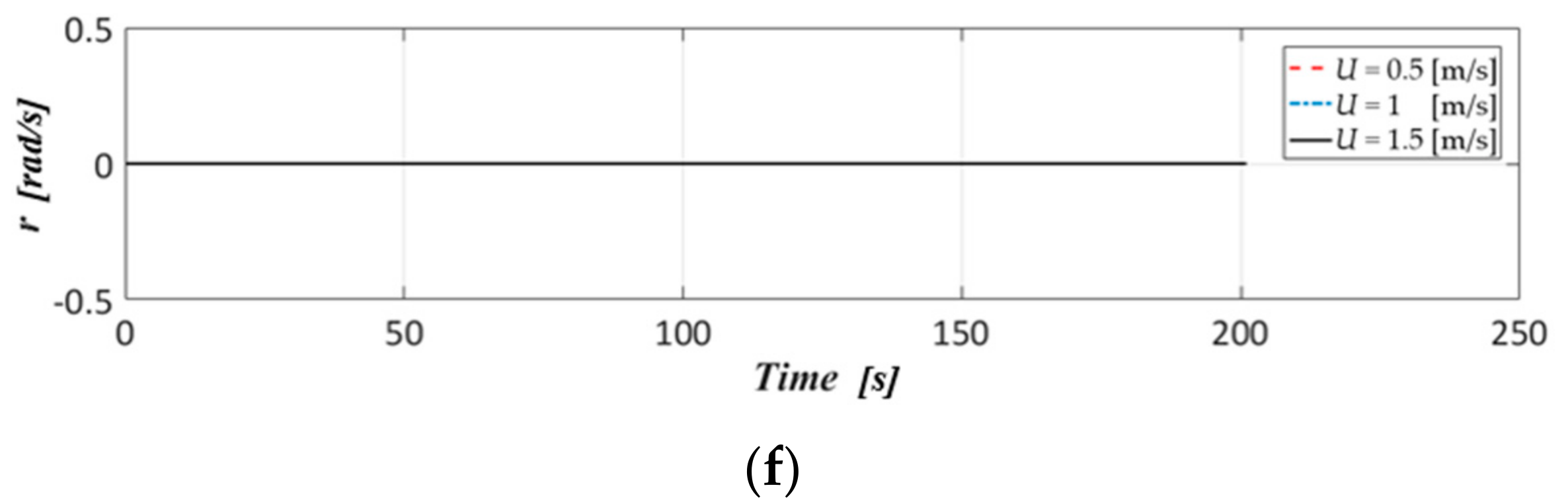 Applsci 11 00410 g020b Applsci 11 00410 g020b