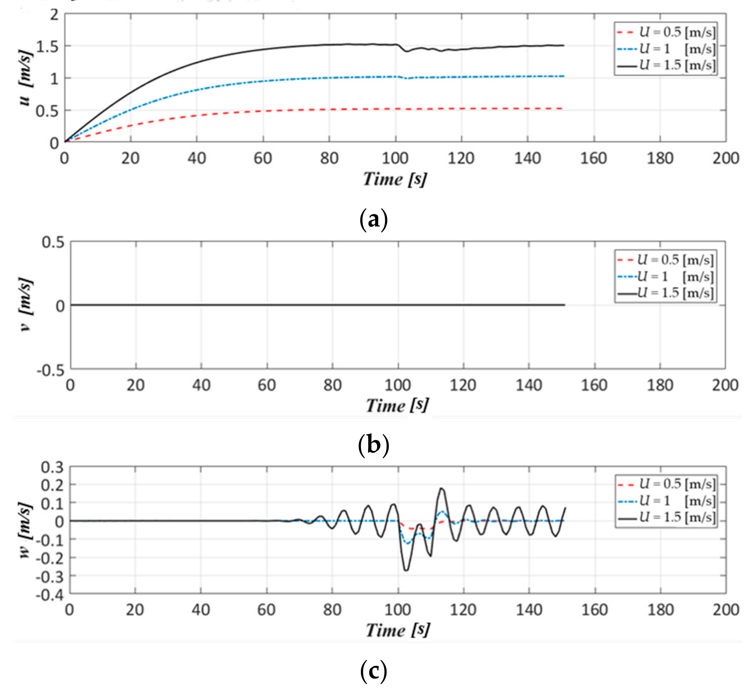 Applsci 11 00410 g023a Applsci 11 00410 g023a