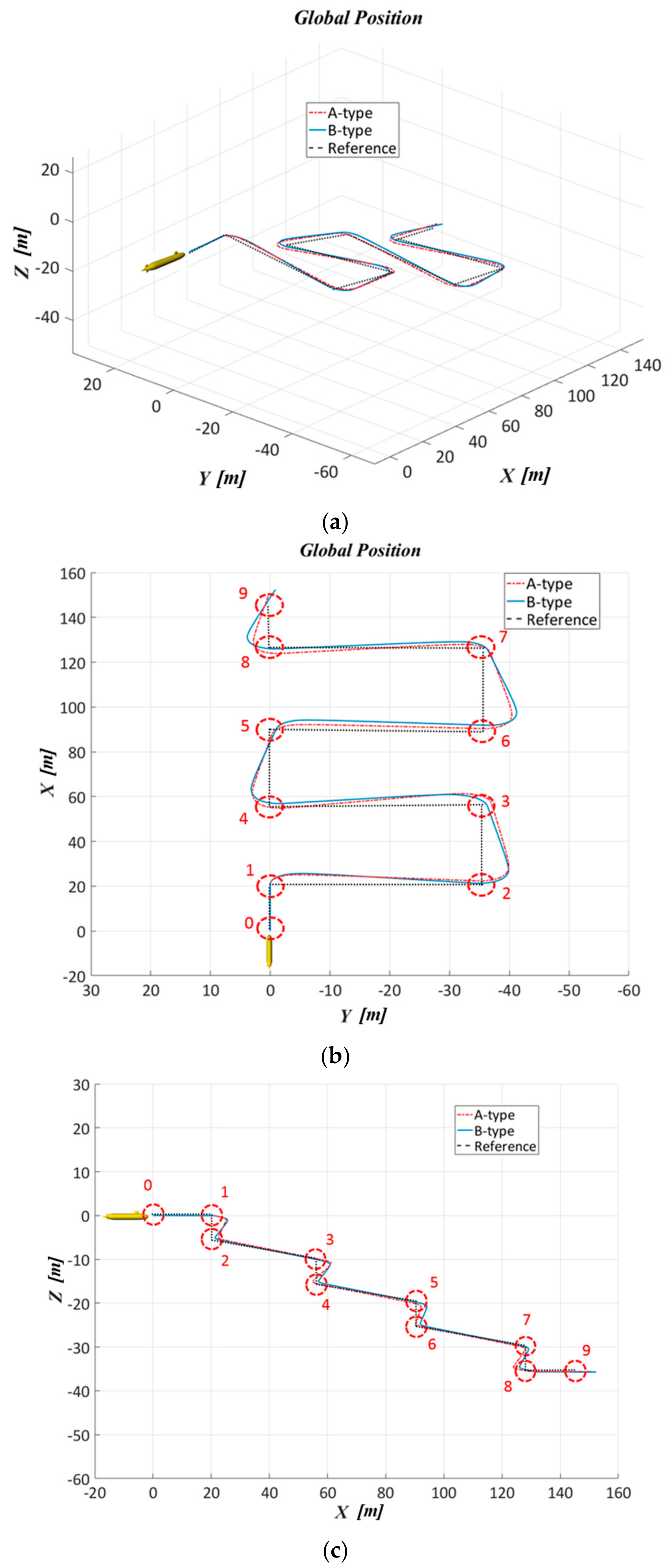 Applsci 11 00410 g025 Applsci 11 00410 g025