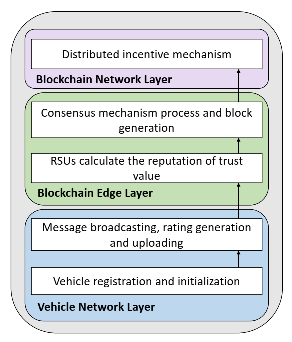 Applsci 11 00414 g002 Applsci 11 00414 g002