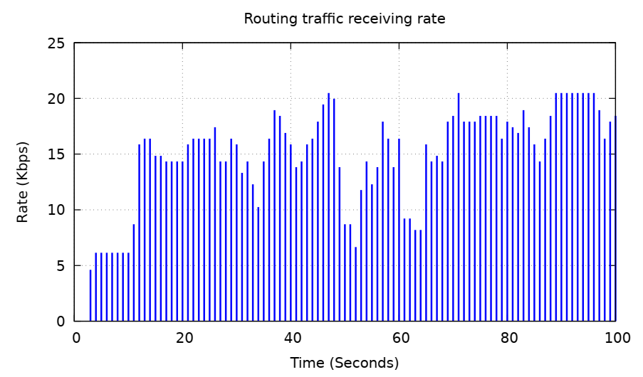 Applsci 11 00414 g006 Applsci 11 00414 g006