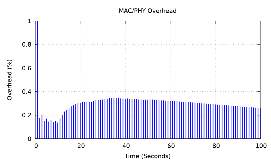 Applsci 11 00414 g008 Applsci 11 00414 g008