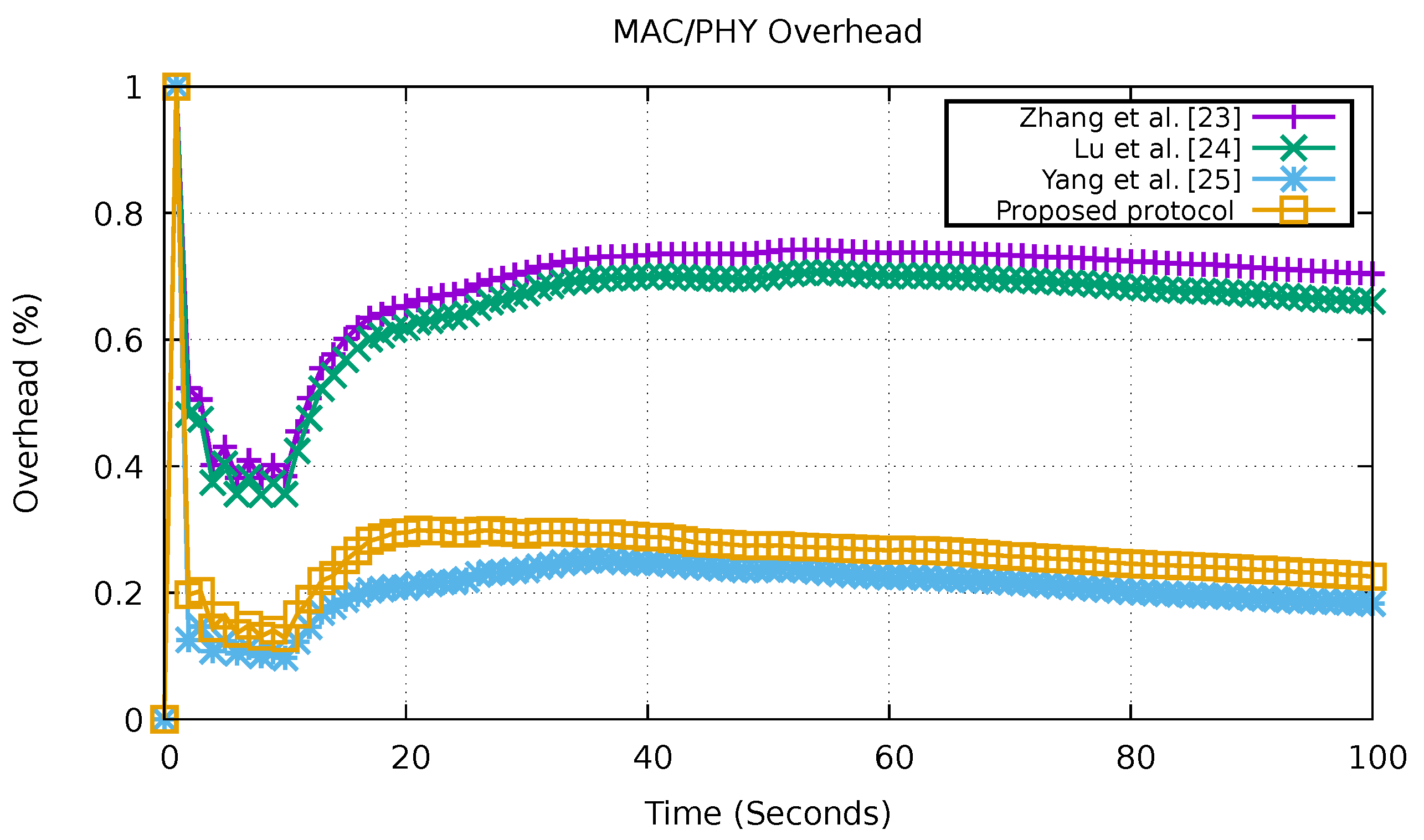 Applsci 11 00414 g010 Applsci 11 00414 g010