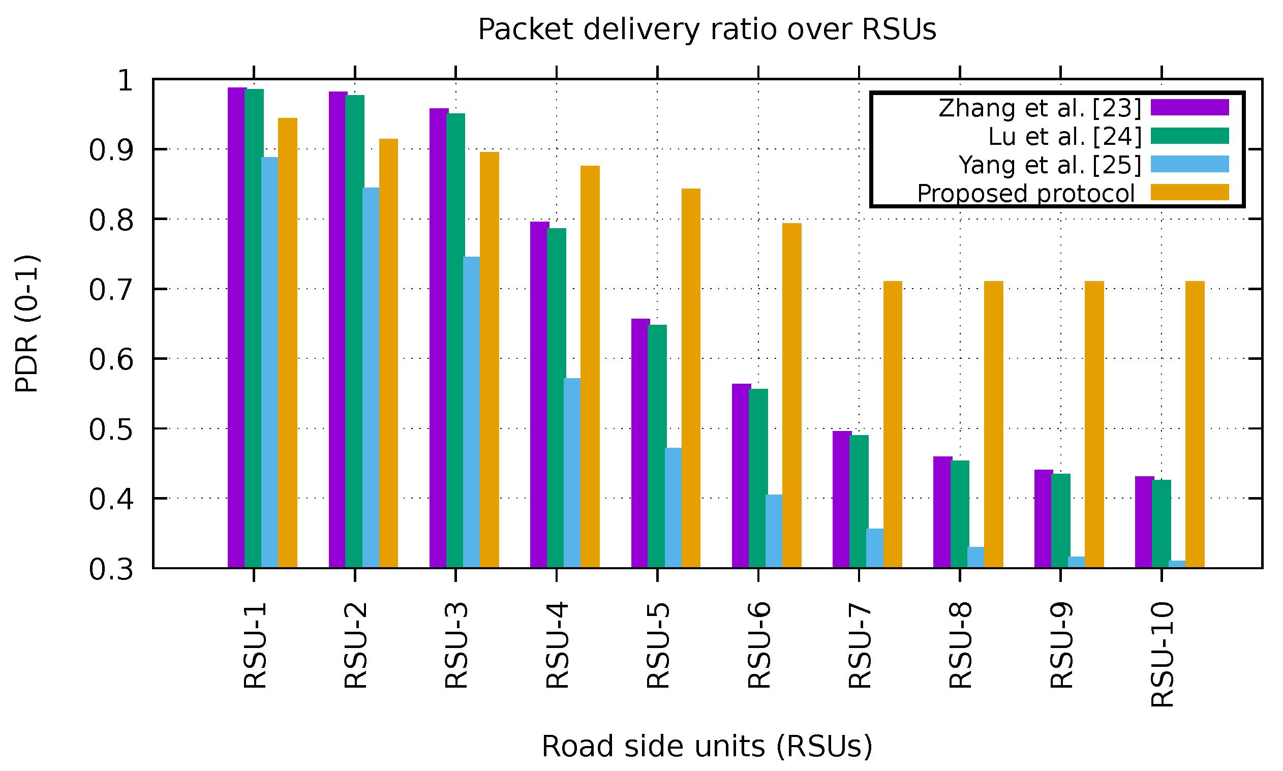 Applsci 11 00414 g011 Applsci 11 00414 g011
