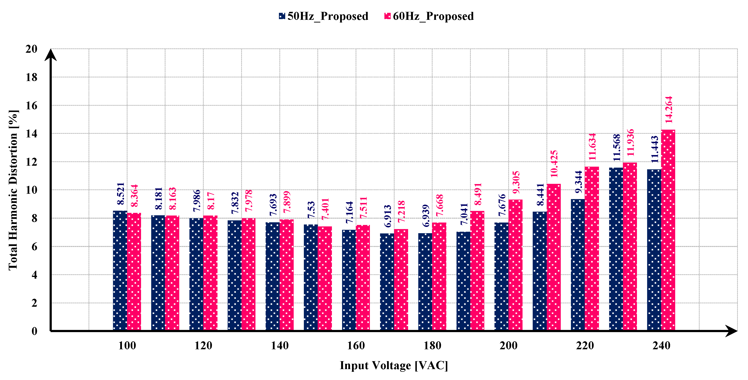 Applsci 11 00421 g011