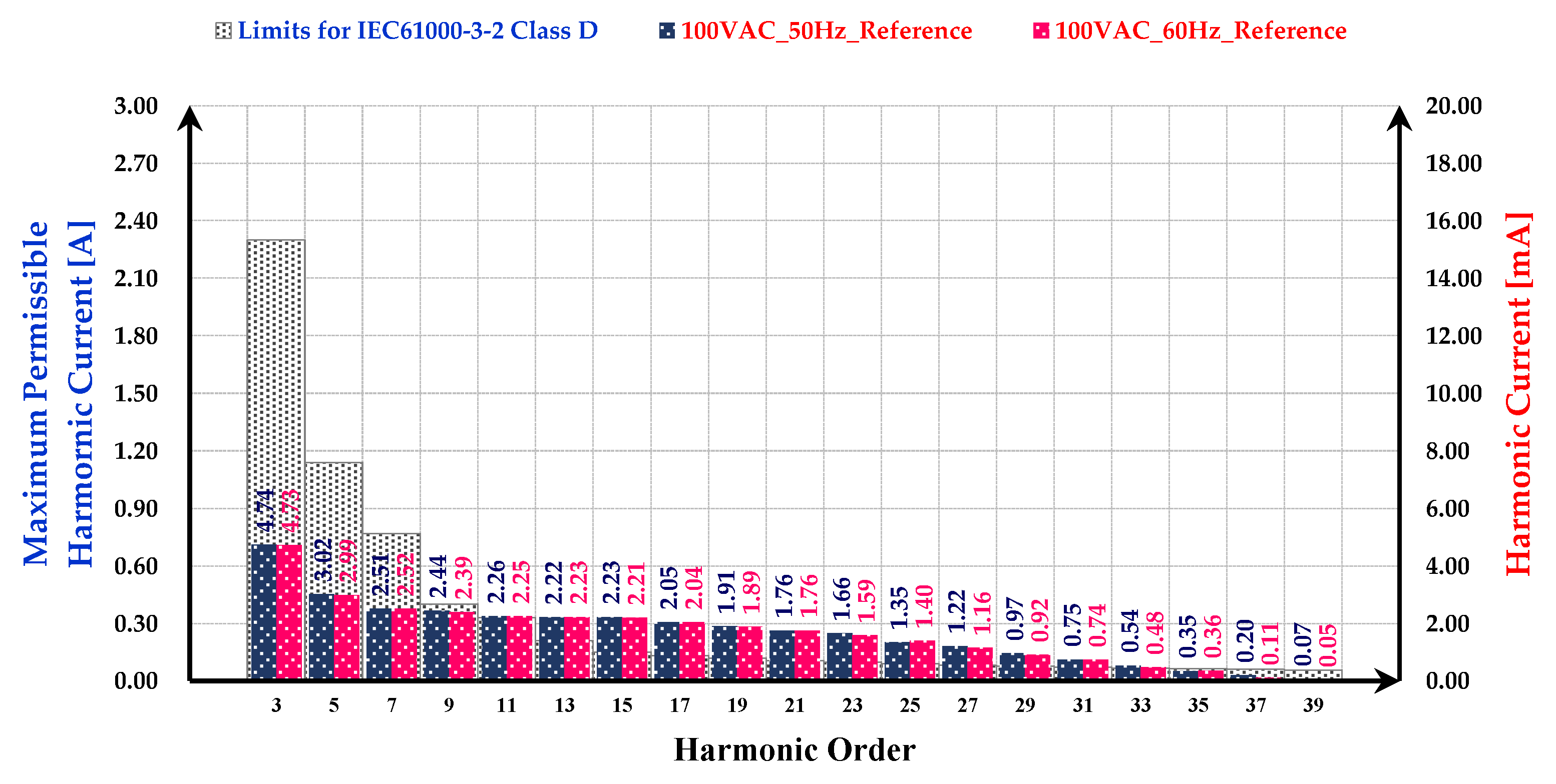 Applsci 11 00421 g012