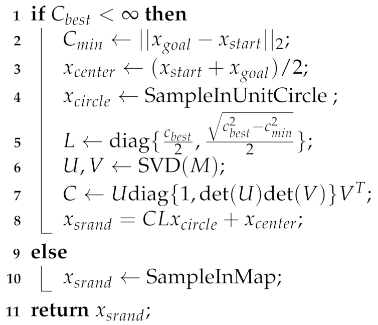 Applsci 11 00426 i001