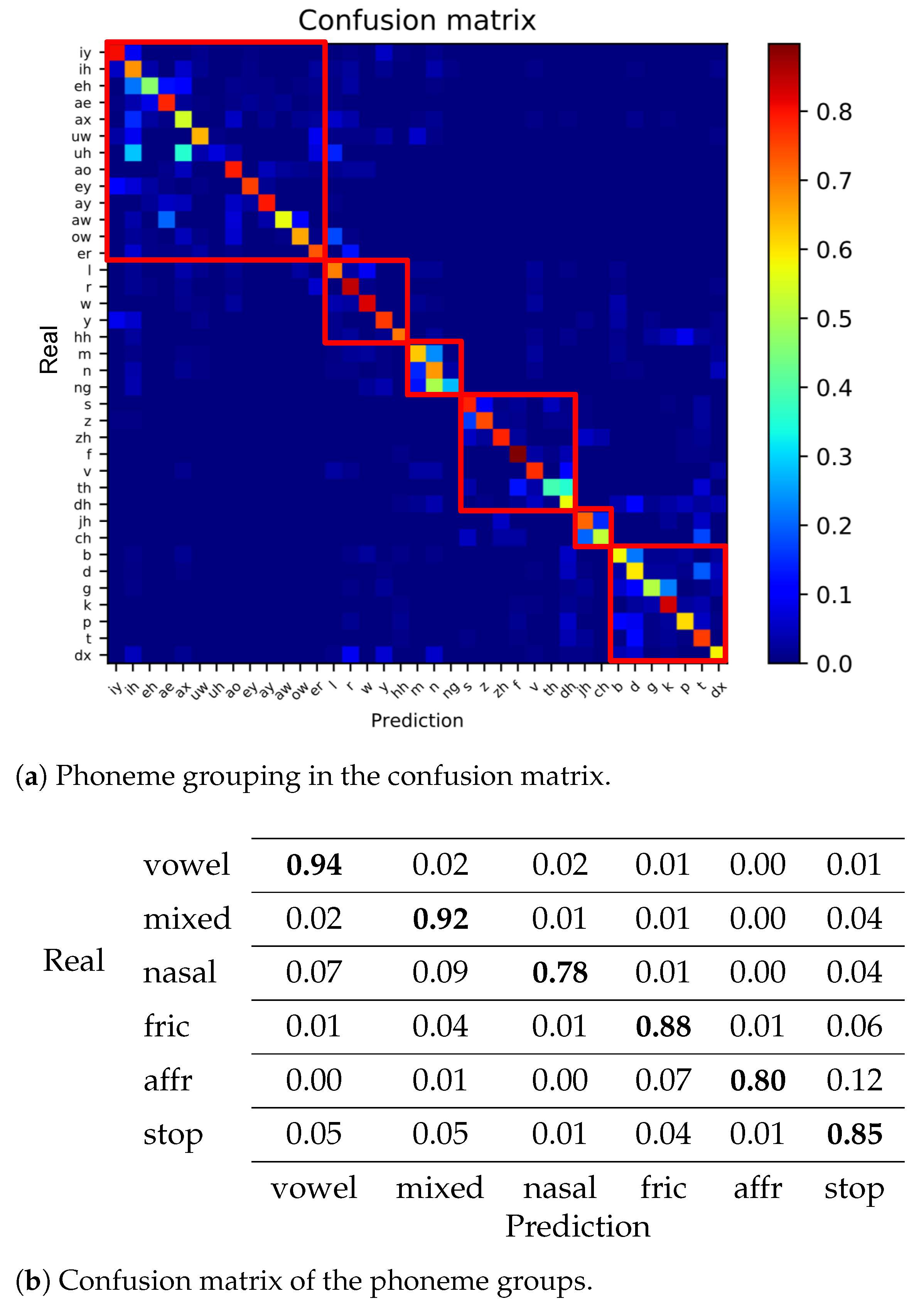 Applsci 11 00428 g003 Applsci 11 00428 g003