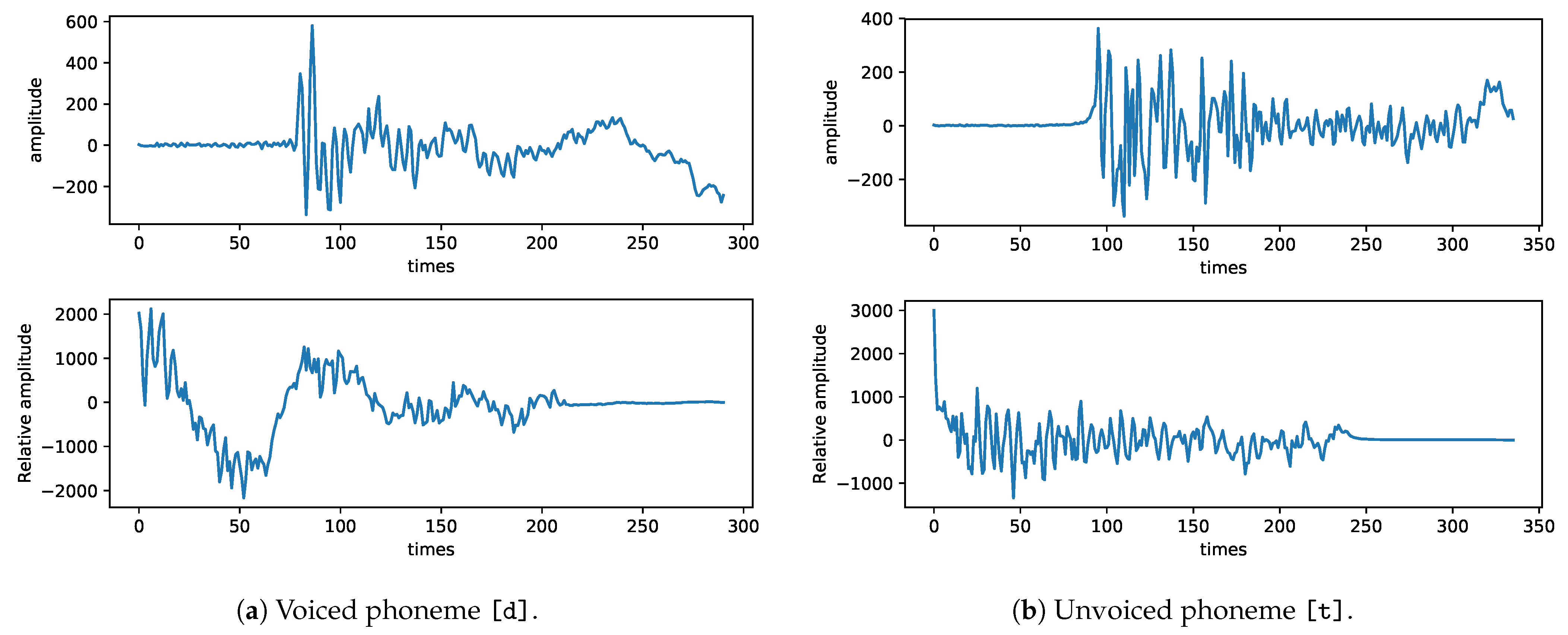 Applsci 11 00428 g006 Applsci 11 00428 g006