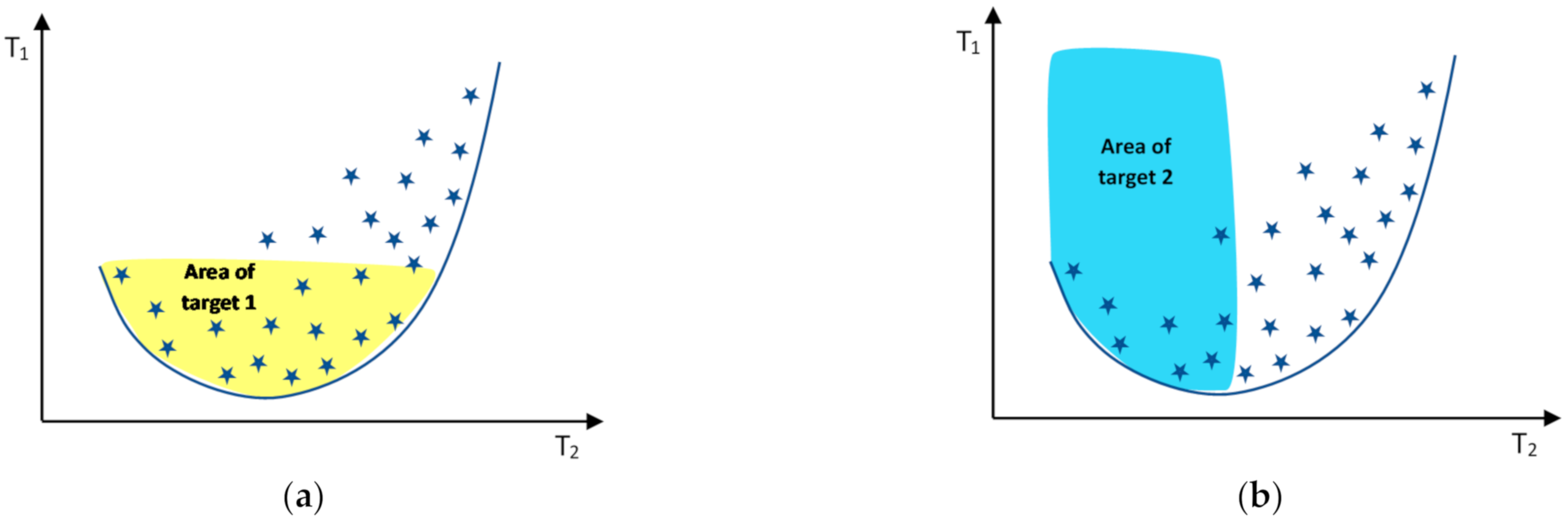 Applsci 11 00433 g002a