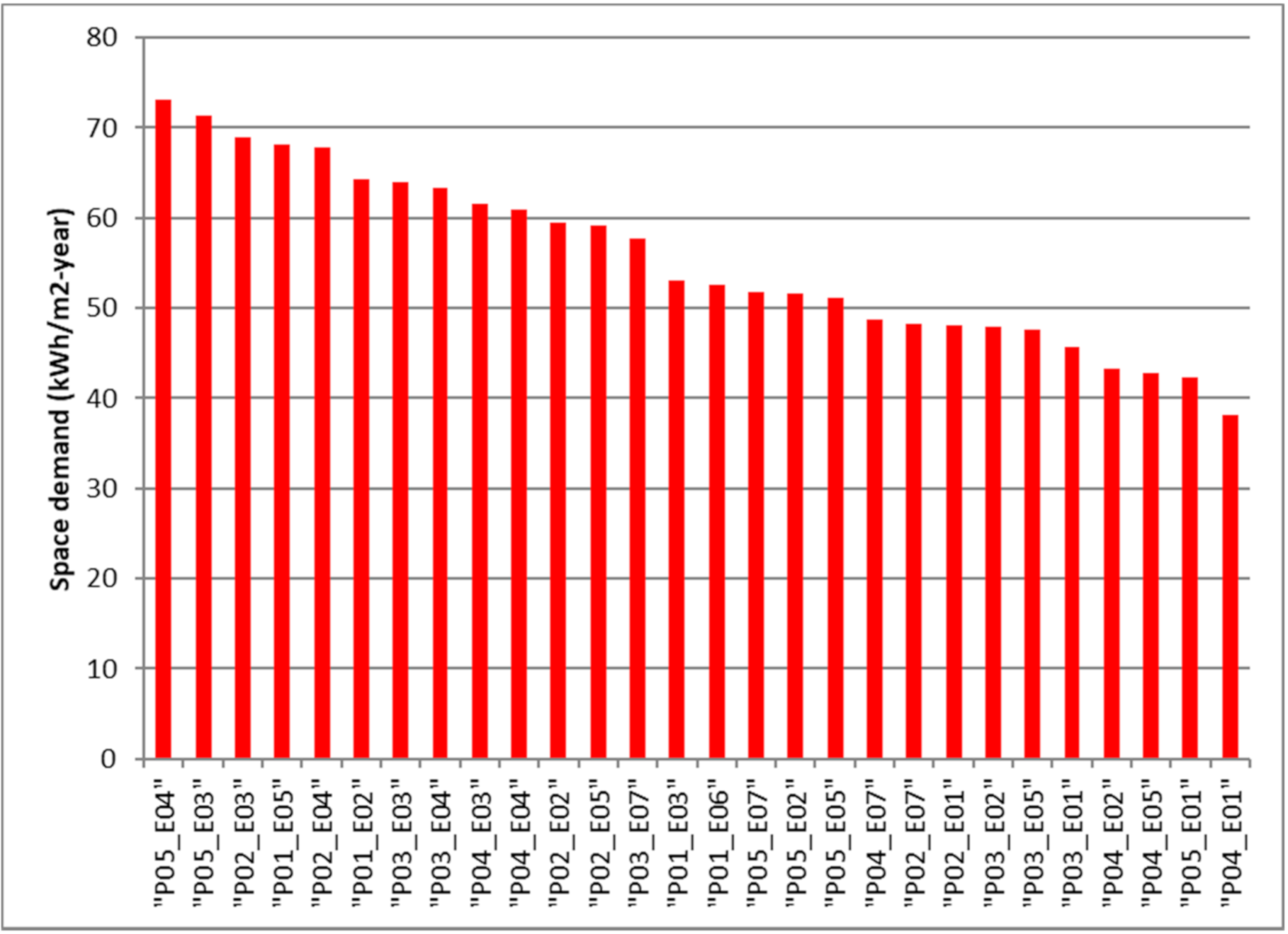 Applsci 11 00433 g005