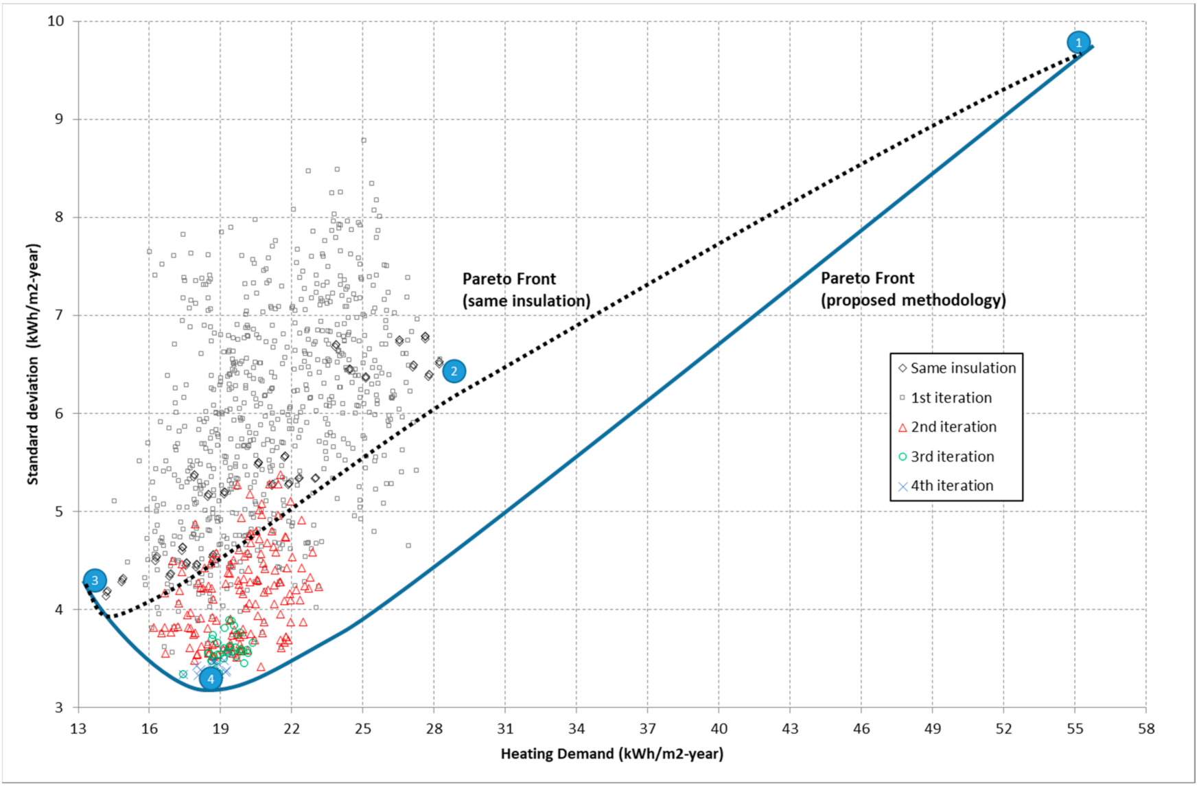 Applsci 11 00433 g007