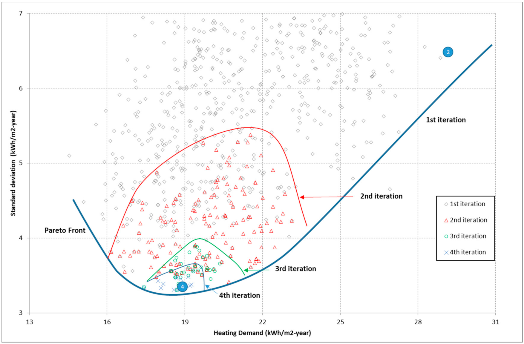 Applsci 11 00433 g008