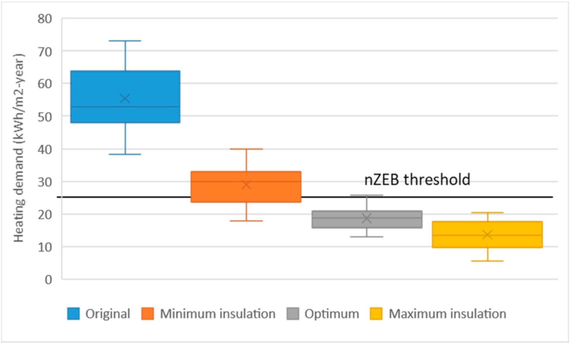 Applsci 11 00433 g009