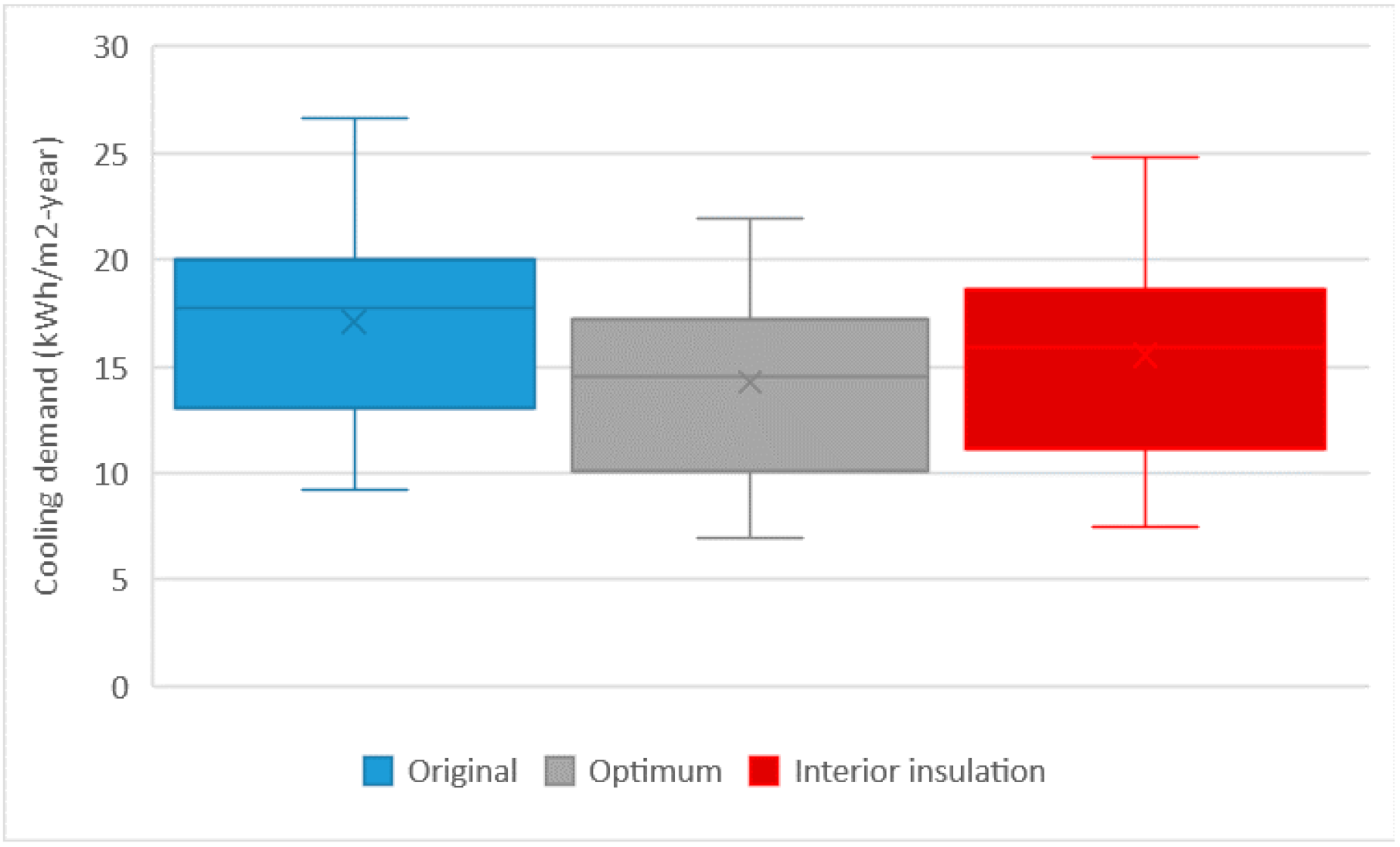 Applsci 11 00433 g010