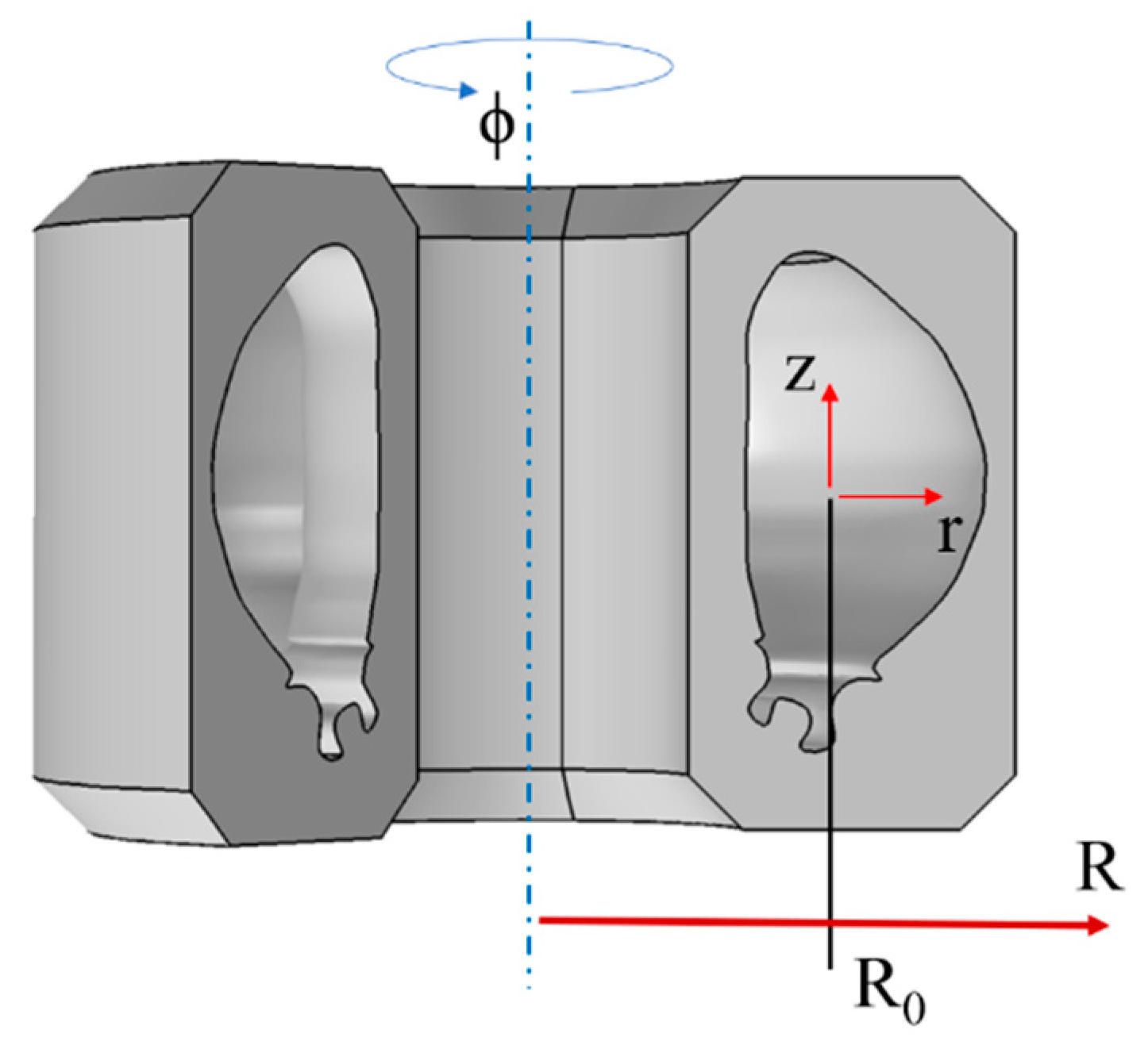 Applsci 11 00434 g001