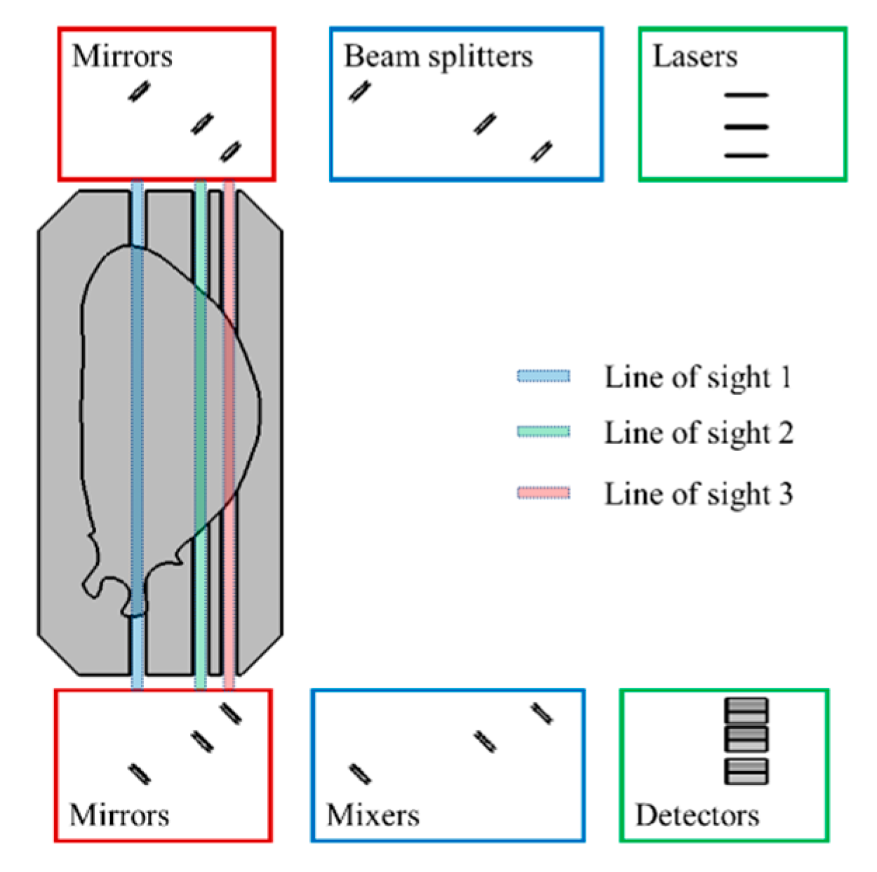 Applsci 11 00434 g003